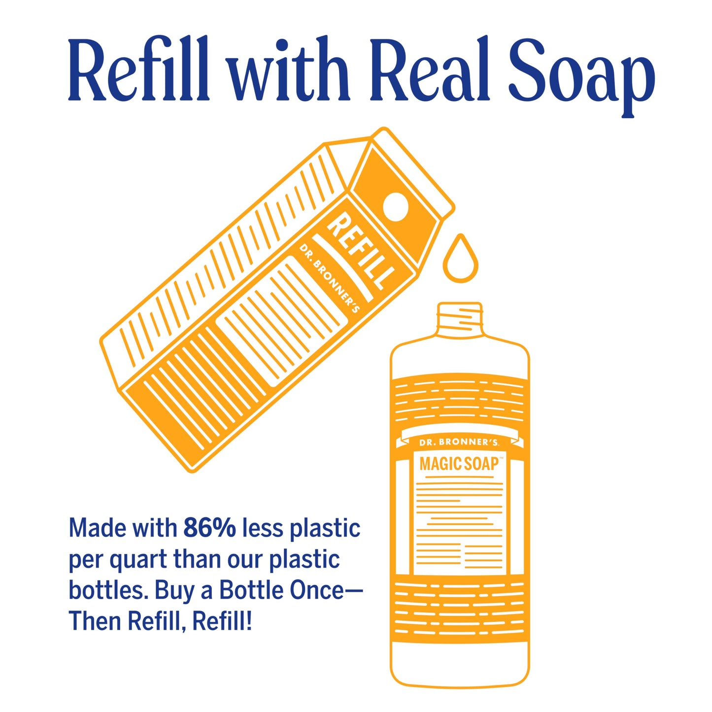 Dr. Bronner's Magic Soap-Pure-Castile Liquid Refill (Citrus, 32 ounce, 1-Pack) - Made with Regenerative Organic Certified Oils, For Body, Hair