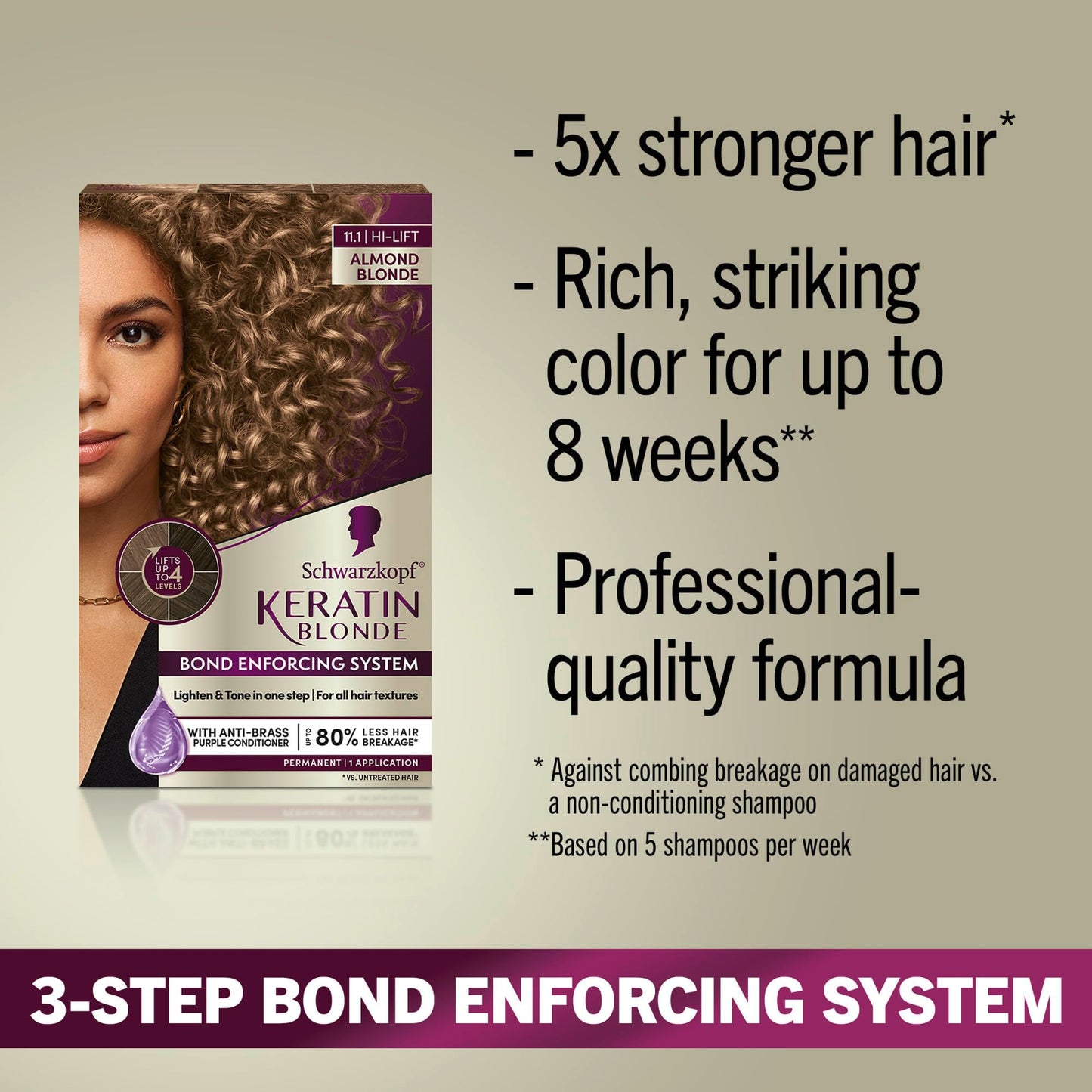 Schwarzkopf Keratin Blonde Hair Dye, 11.1 High Lift Almond Blonde, Professional Quality Permanent Hair Color, Bond Enforcing System, Pre-Color Serum