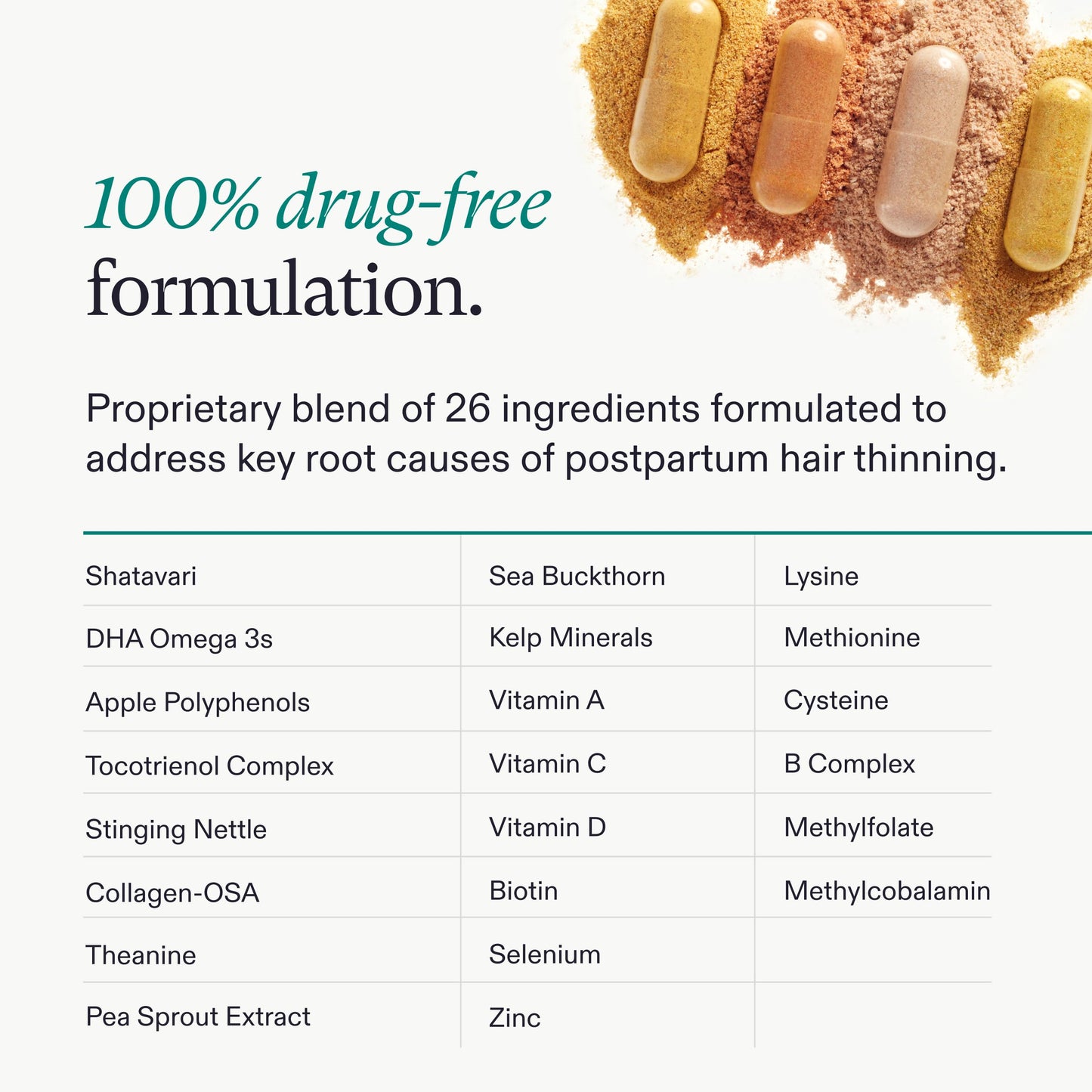 Nutrafol Postpartum Hair Growth Supplements, Clinically Tested for Visibly Thicker Hair and Less Shedding, Breastfeeding-friendly - 2 Month Supply Beauty and Personal Care Nutrafol