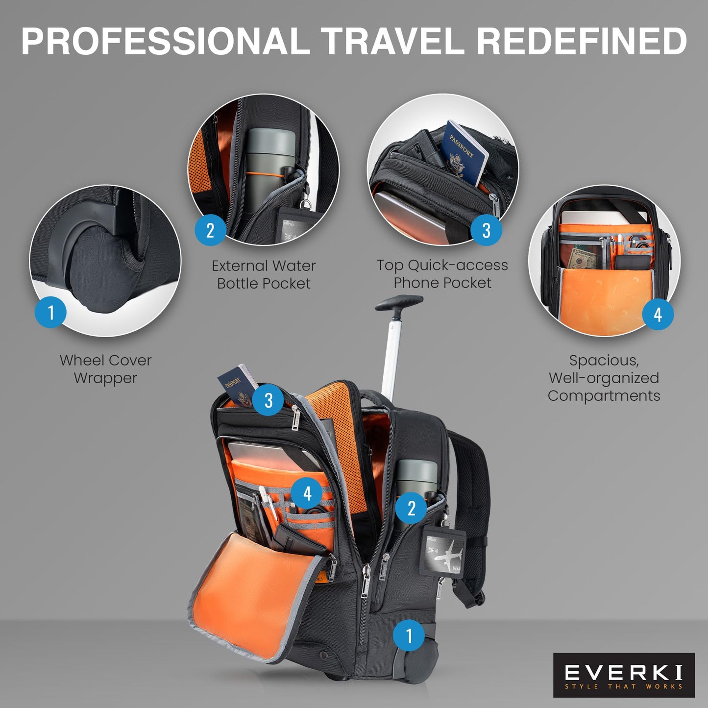 EVERKI 123 Wheeled Laptop Backpack - For 15.6” Laptop & 16” MacBook, Rolling Back Pack for Men & Women, Carry On Travel Backpack with Replaceable Wheels, Rolling Work Bag for Business Professional