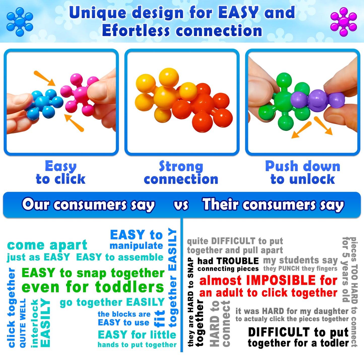 Curious 2 Learn 300 pcs Building Blocks Set - STEM Educational Toys for Kids Ages 3+ - Interlocking Discs for Preschool Boys & Girls, Creativity Play