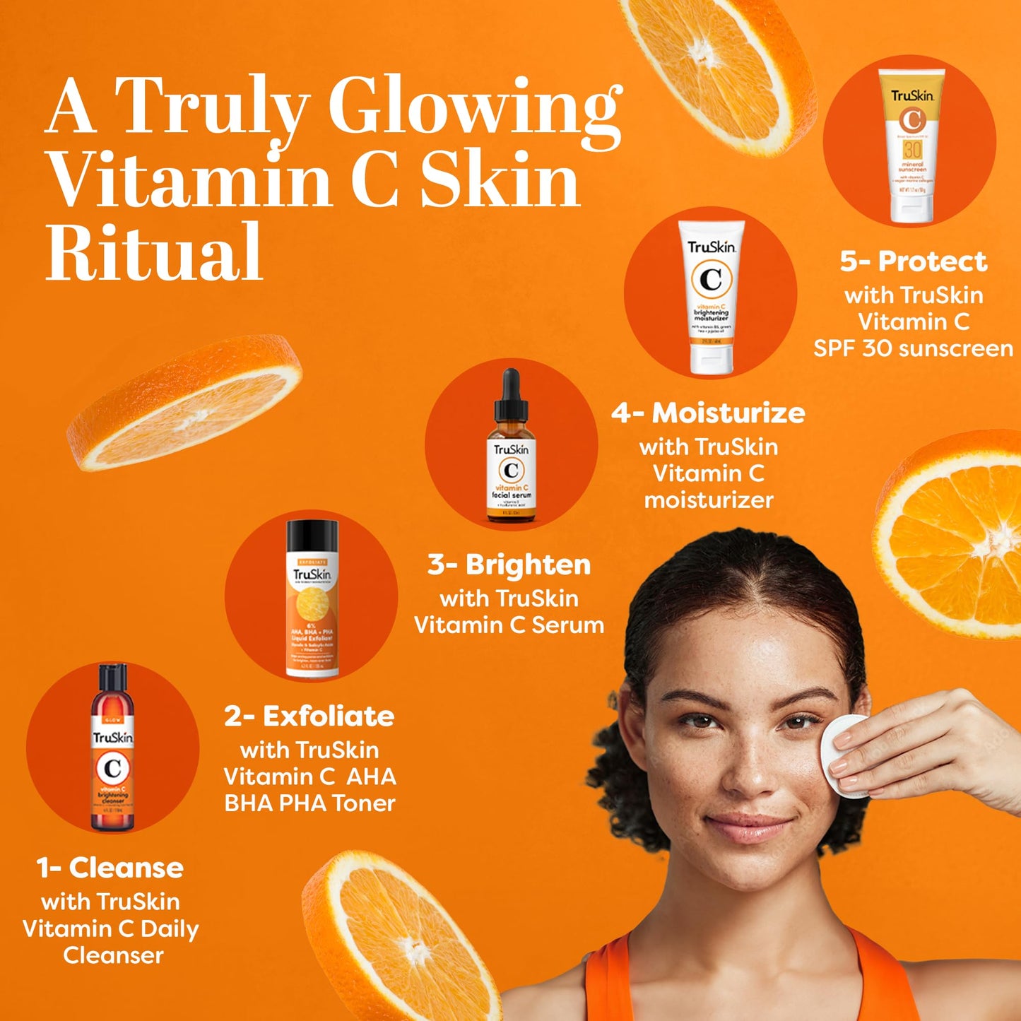 TruSkin BHA Liquid Exfoliant & Toner - PHA AHA BHA Gentle Exfoliator with Salicylic & Glycolic Acid, Vitamin C - Improve Appearance of Tone & Texture