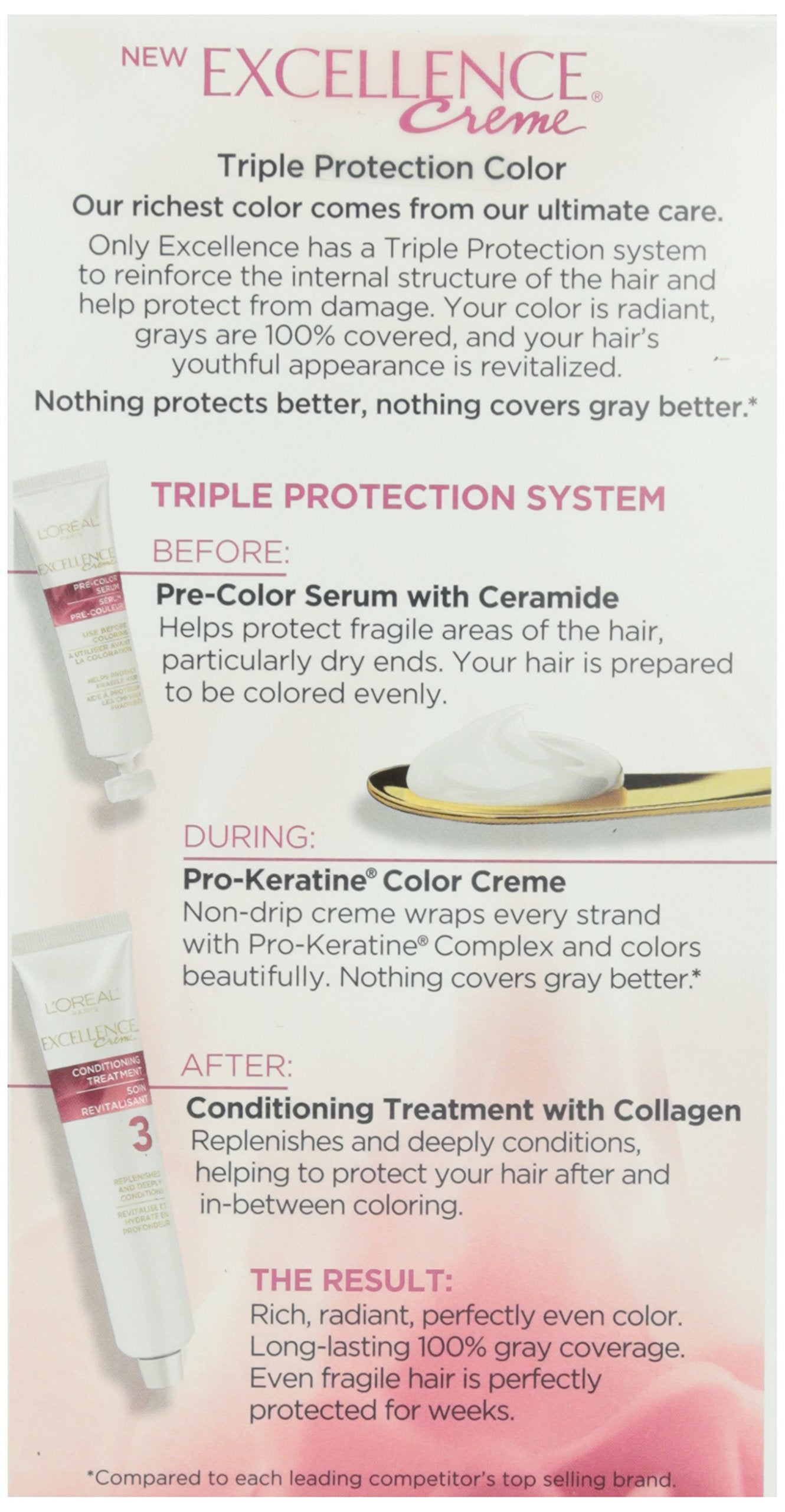 L'Oreal Paris Excellence Triple Protection Permanent Hair Color Creme, Dark Brown [4] 1 ea (Pack of 4)