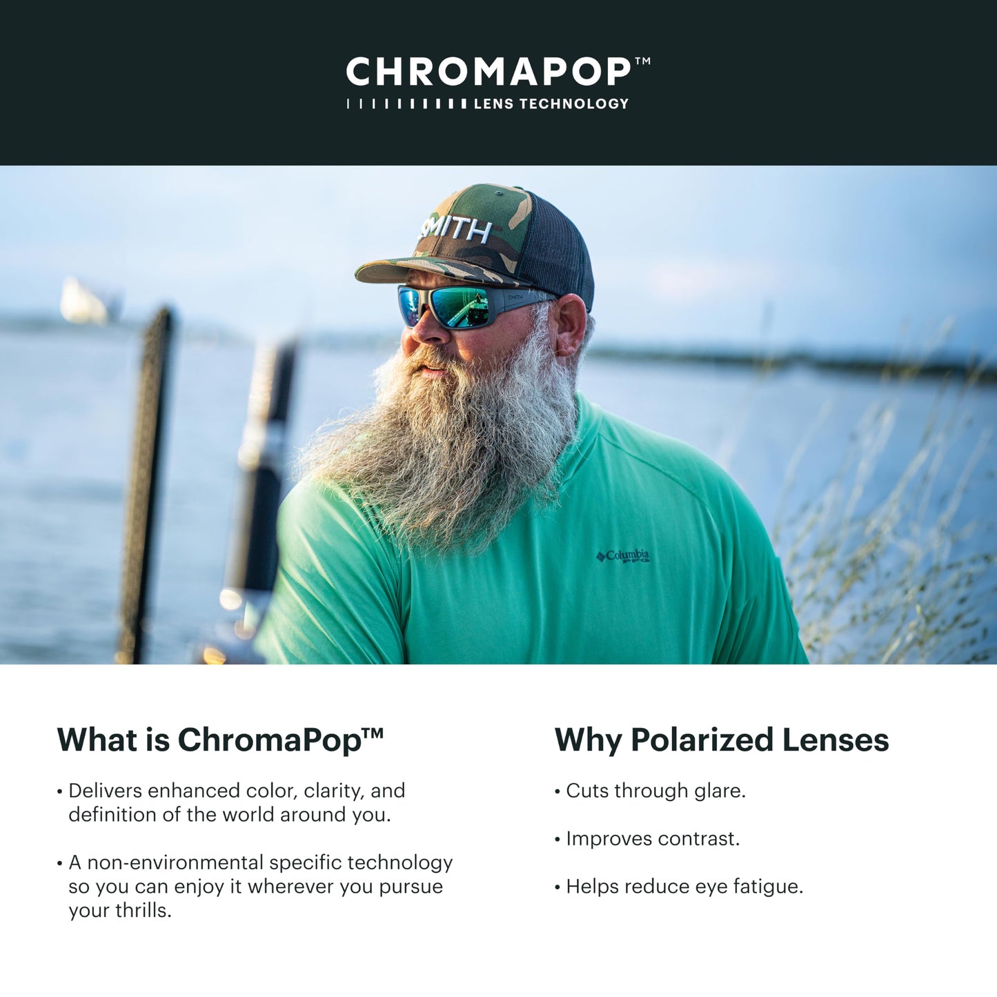 SMITH Lowdown XL 2 Sunglasses - Performance Sports Active Sunglasses For running or Everyday Wear - For Men & Women - For Men & Women - Matte Black +