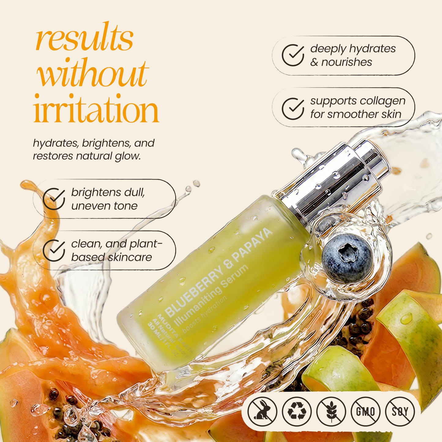 Barrier Repair Serum for Eczema, Dry Patches and Sensitive Skin | Bi-Phase Antioxidant Serum for Glass Skin, Glow and Pore Minimizing | Beauty & Personal Care me. MUDITA EARTH