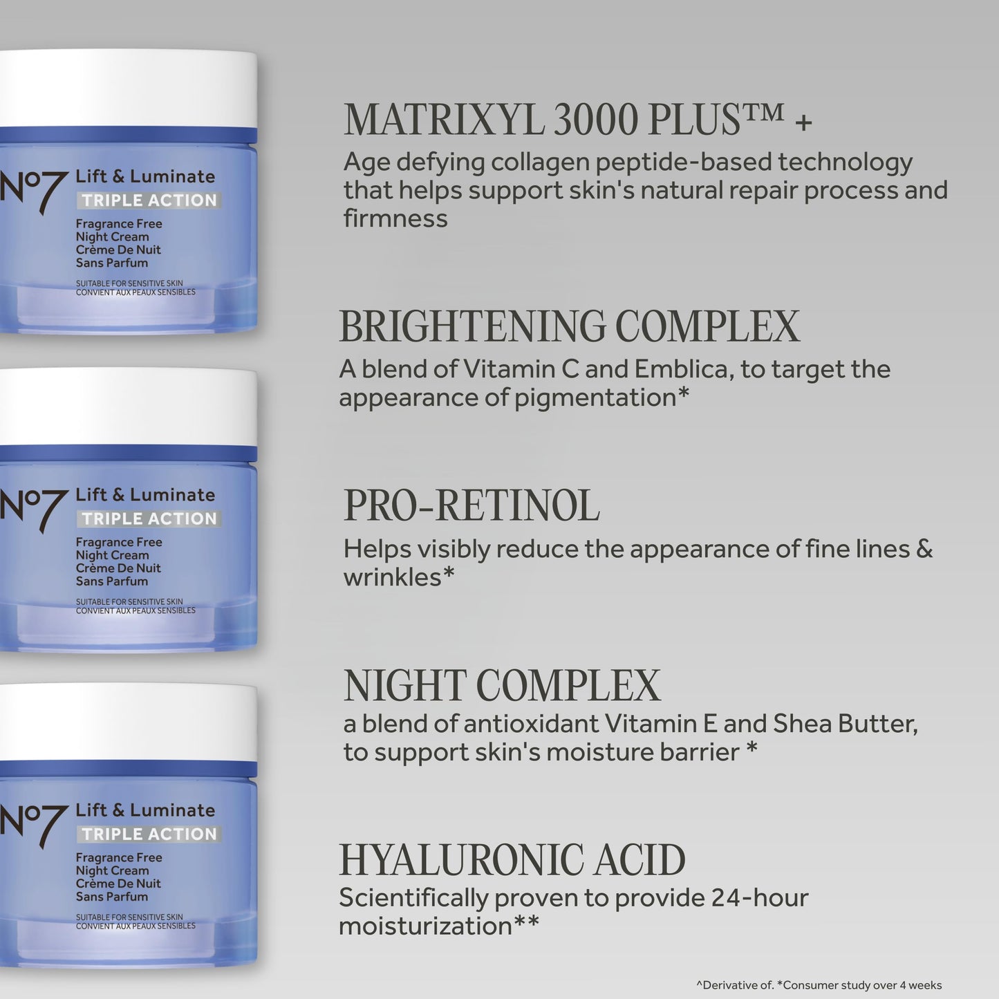 No7 Lift and Luminate Triple Action Fragrance-Free Night Cream - Anti-Wrinkle Collagen Peptide Brightening Moisturizer with Hyaluronic Acid, Hibiscus Beauty and Personal Care No7