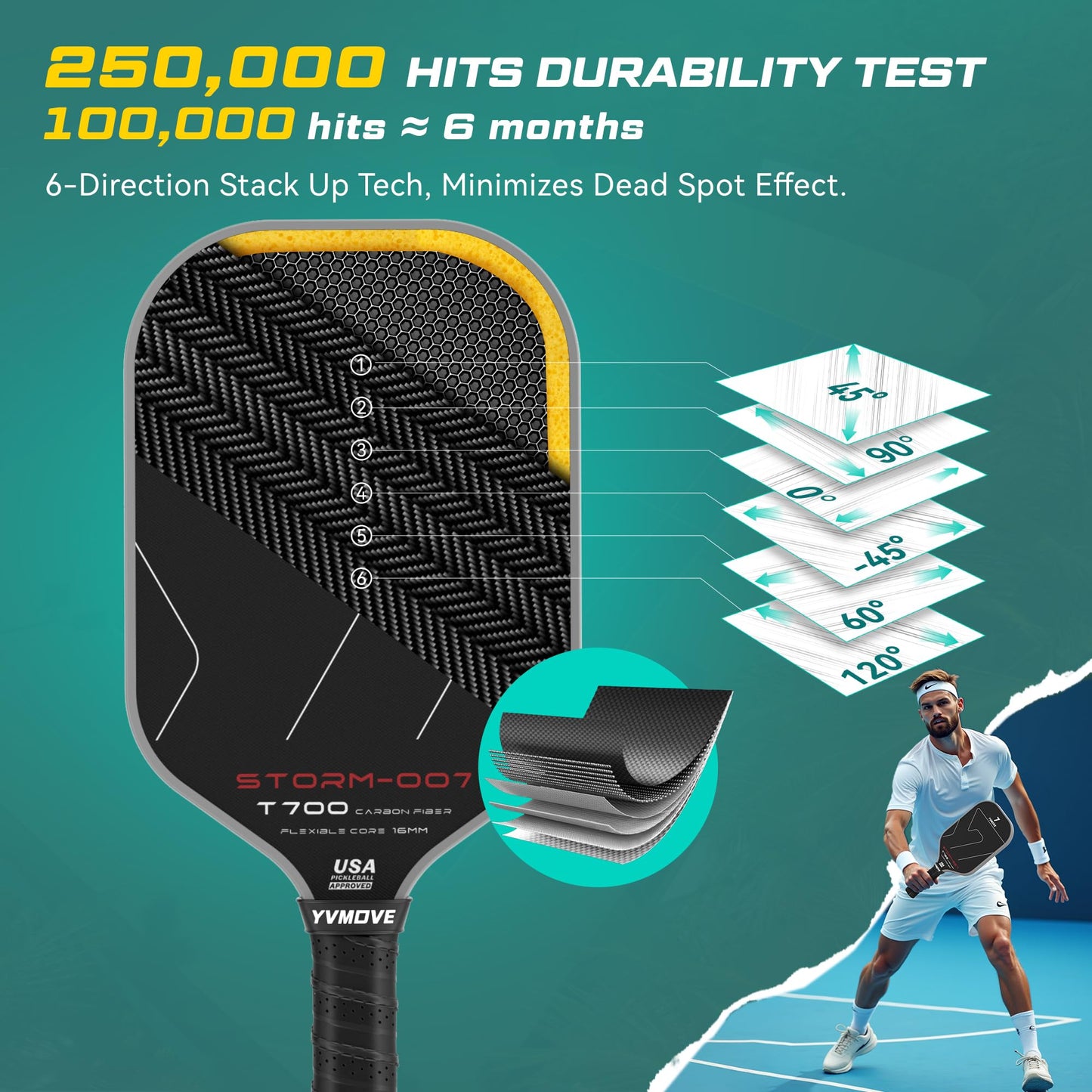 YVmove Pickleball Paddle with T700 Raw Carbon Fiber Surface & 16mm STR-Core Power Polymer Core, Premium Pickle Ball Racket Designed for Ultimate Spin…
