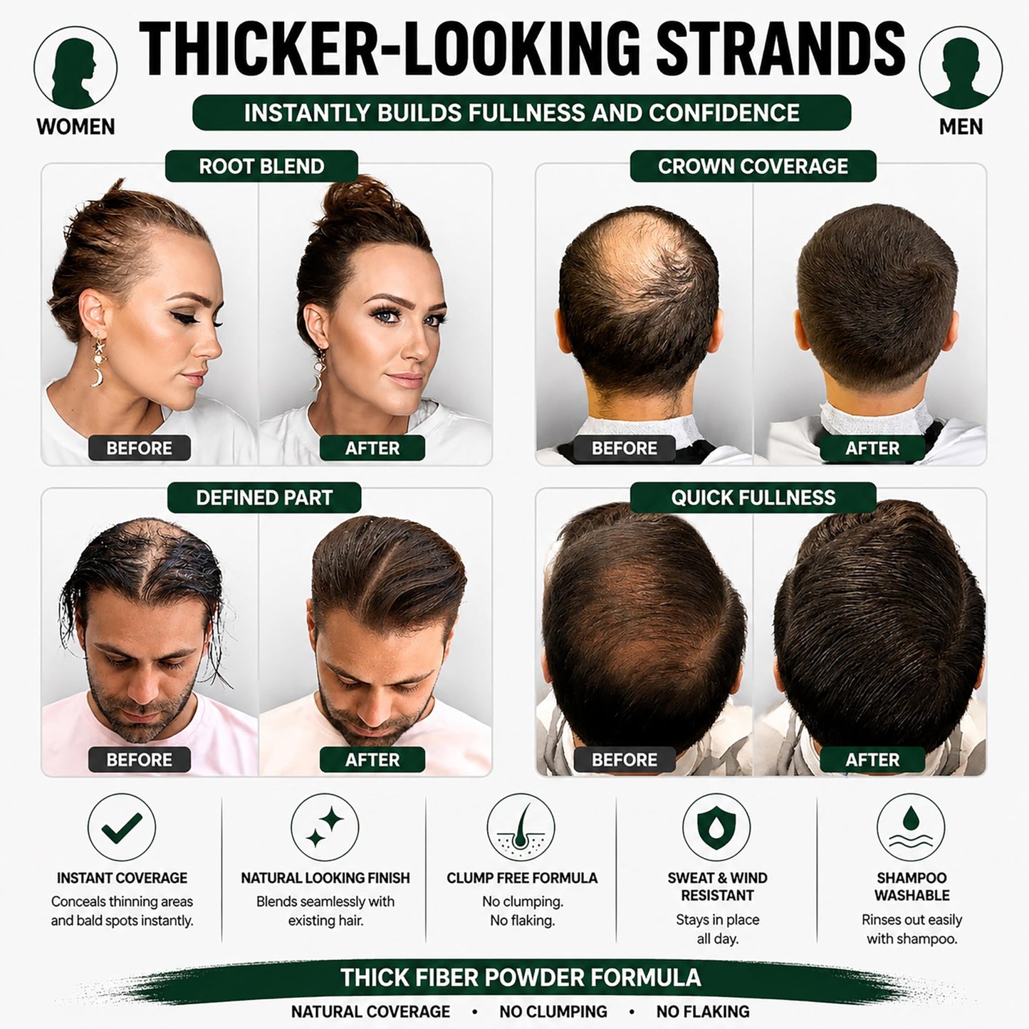 THICK FIBER Hair Fibers for Women & Men with Thinning Hair (Dark Brown) 12g, Hair Loss Concealer, Covers Bald Spots, Hairline & Sparse Areas, Natural Beauty and Personal Care Thick Fiber
