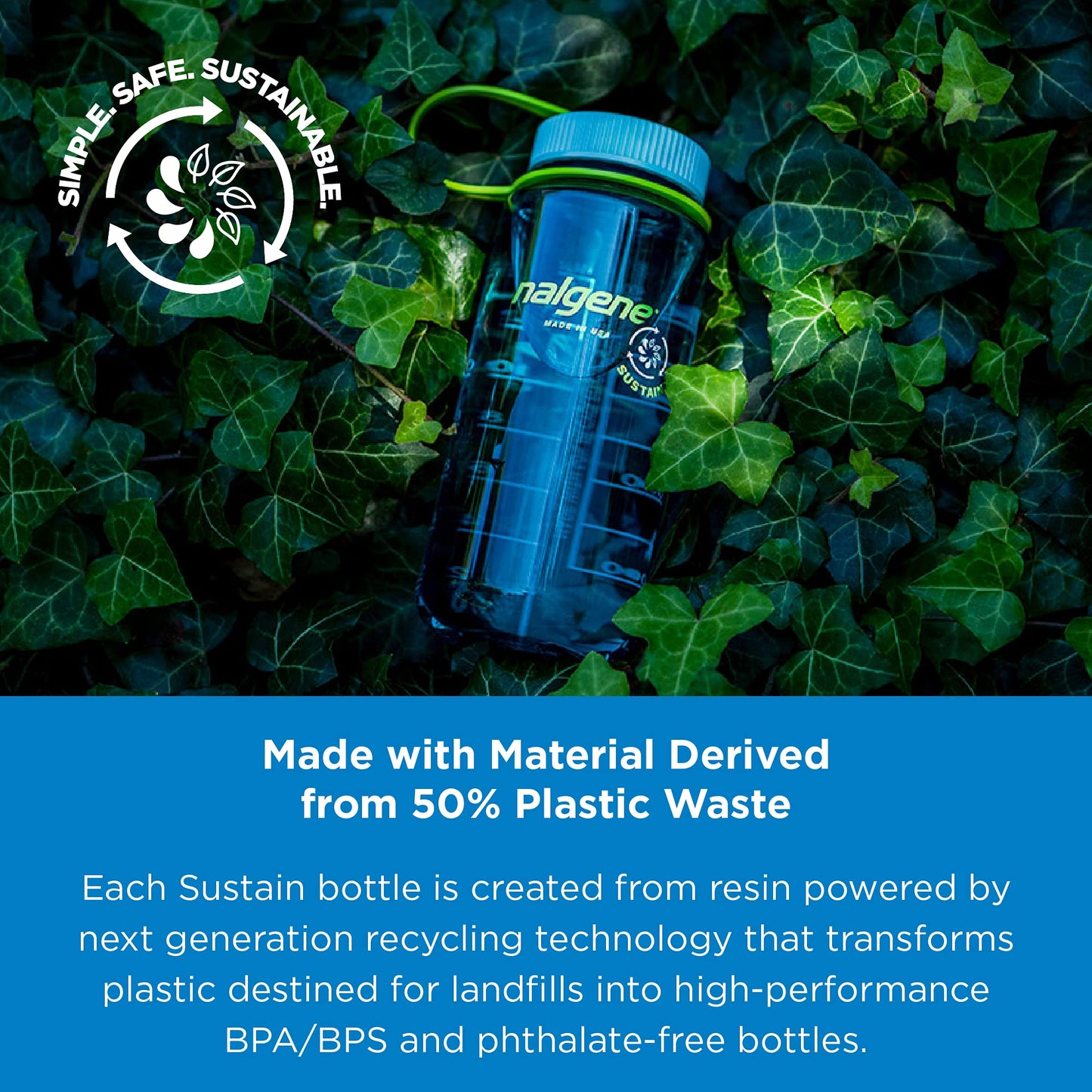 Nalgene Sustain Tritan BPA-Free Water Bottle Made with Material Derived from 50% Plastic Waste, 32 OZ, Wide Mouth
