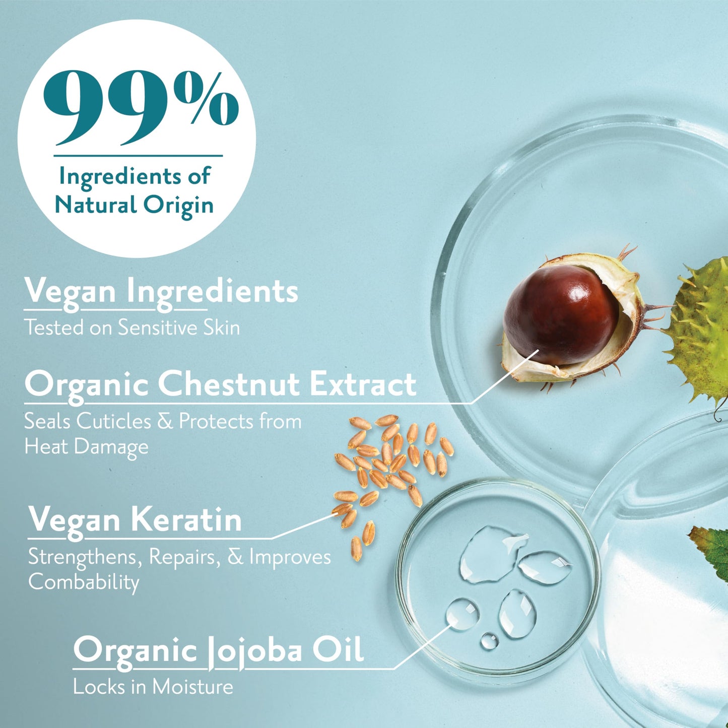 Herbatint Hydrate Conditioner - Deep Hydration & Protection - Detangles, Controls Frizz & Leaves Hair Silky Soft - Free of Sulfates & Parabens