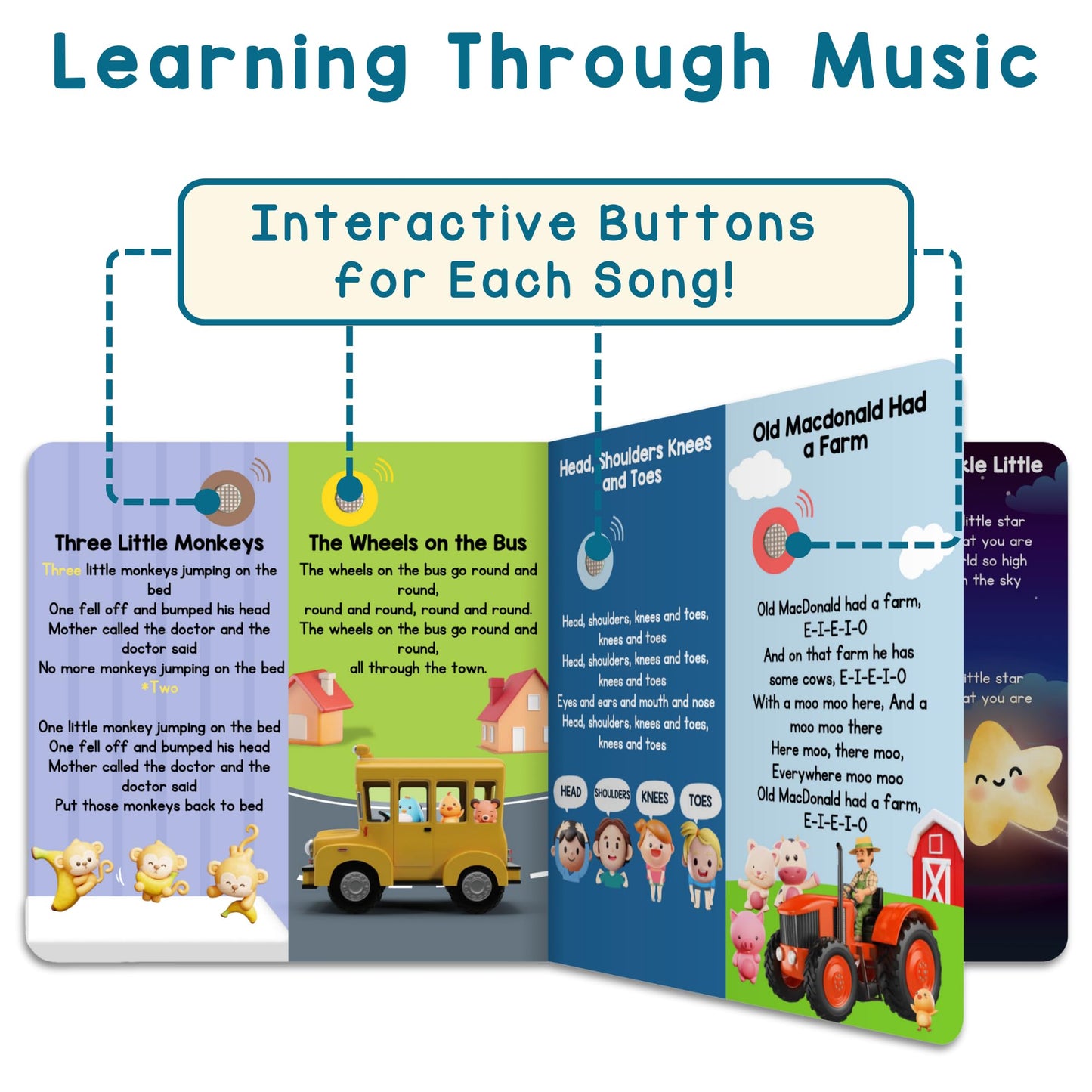 LEARNING BUGS Nursery Rhymes Book | 28-Button Musical Toy with Favorite Sing-Along Songs | Interactive Music Book for Toddlers Ages 1–3