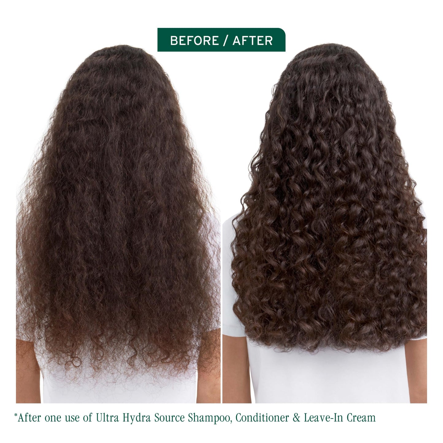 Biolage Ultra Hydra Source Leave-In Cream - Moisturizes & Controls Frizz, For Very Dry, Thick, Hair, Infused with Micro-dosed with Cupuaçu Butter