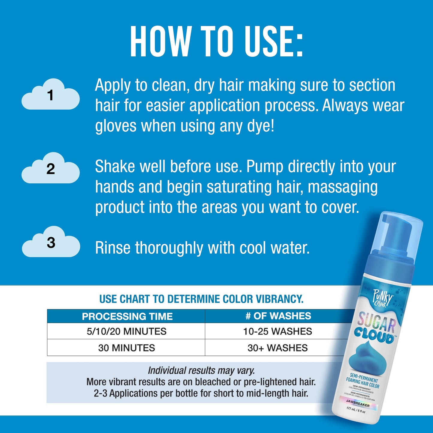 Punky Colour Sugar Cloud Jawbreaker - Semi-Permanent Foaming Hair Color, Vibrant Blue Foam Hair Dye for Bleached or Lightened Tones, 6 fl oz