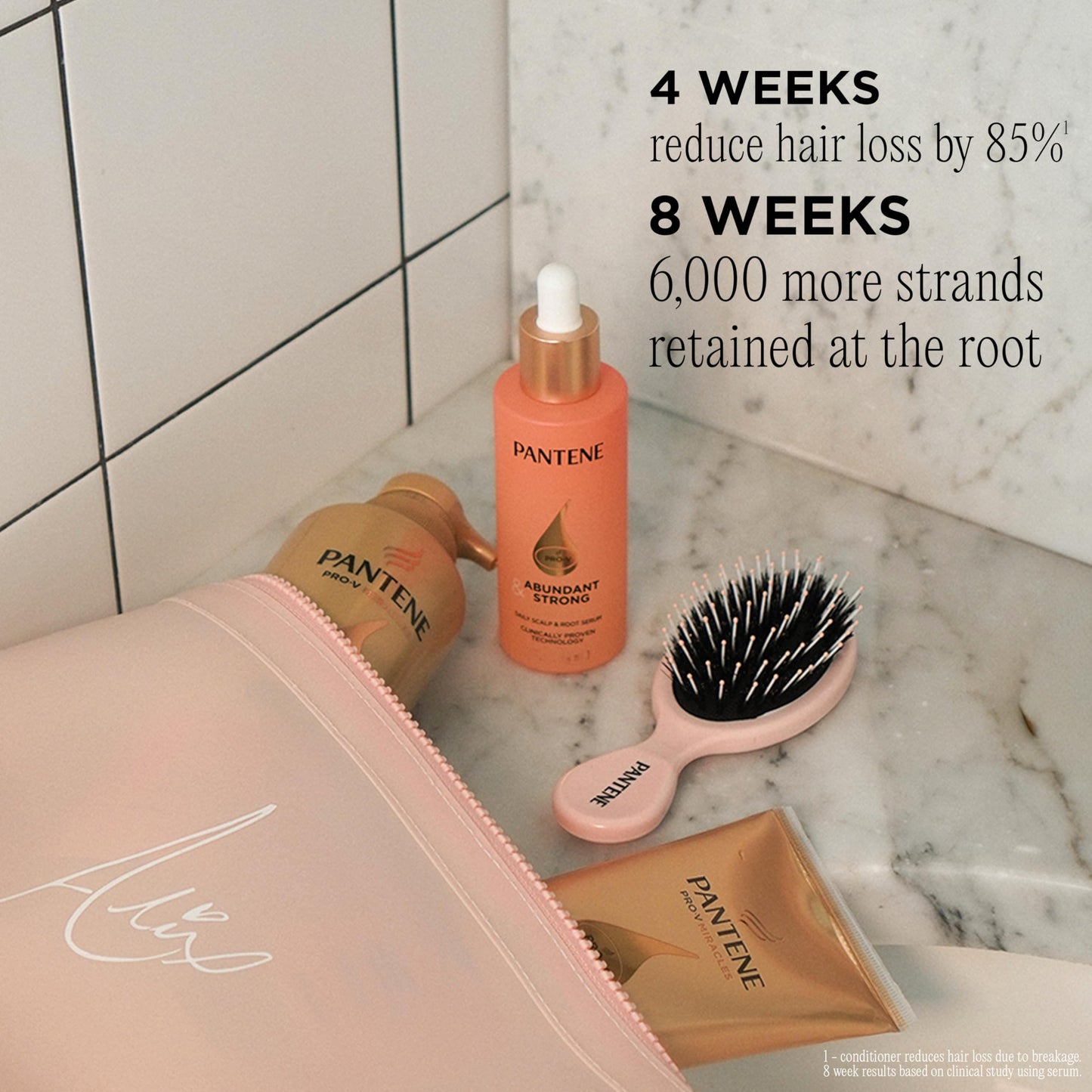 Alix Earle Pantene Abundant & Strong 5-Piece Gift Set - Regimen includes Shampoo (13.5 oz), Conditioner (8 oz), Serum (2 oz) for Hair Loss, Thinning