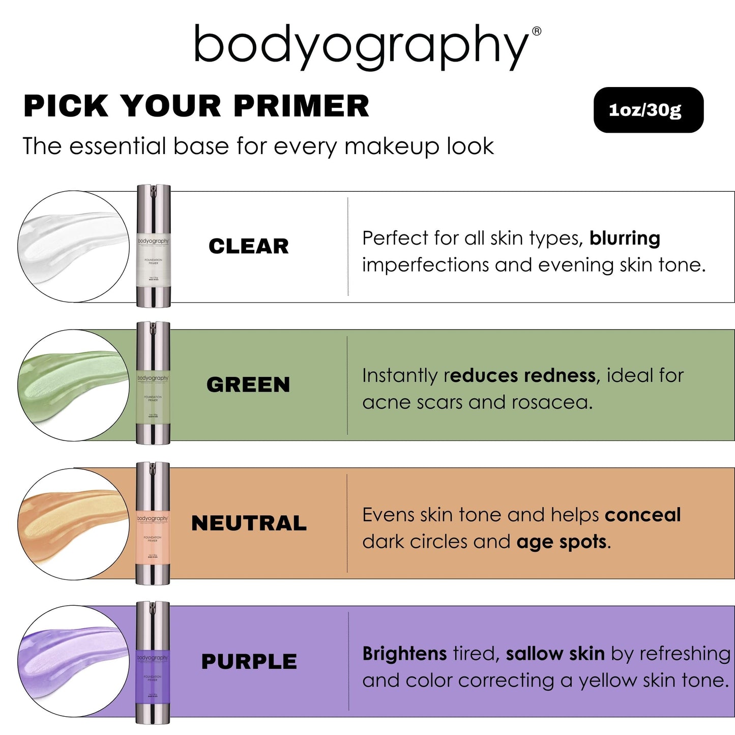BODYOGRAPHY - Foundation Primer (Neutral): Flawless Anti-Aging Salon Makeup Primer w/Vitamin E, A, Jojoba, Grapeseed Oil | Control Shine |