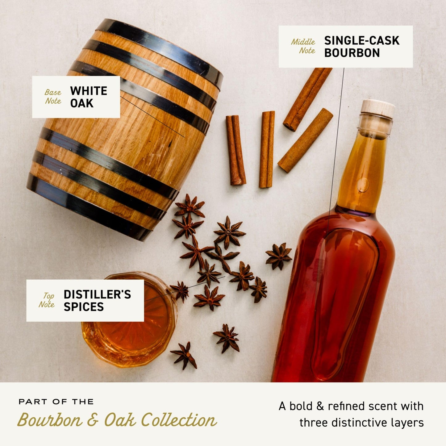 Cremo Cologne For Men - Bourbon & Oak Mens Cologne Spray, A Sophisticated Blend of Distiller’s Spice, Fine Bourbon and White Oak, Multi-Layered