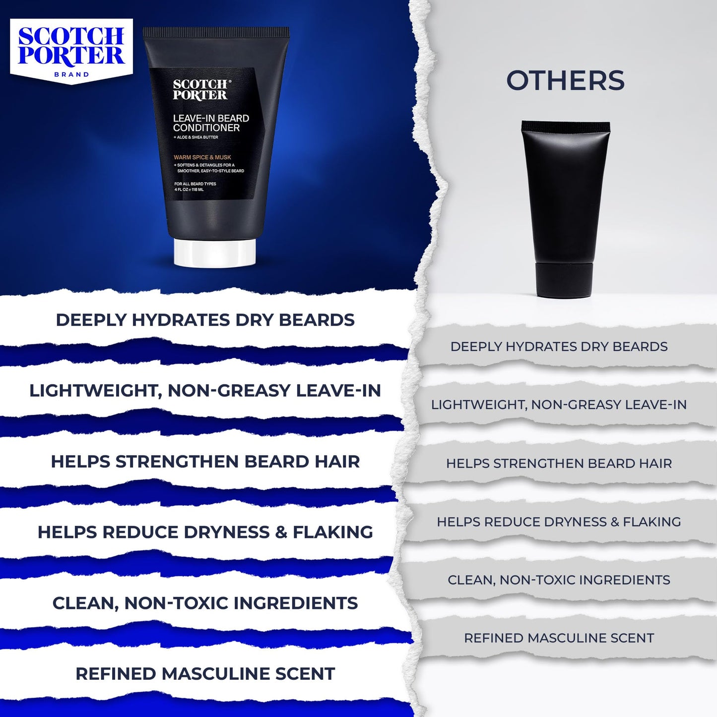 Scotch Porter Restorative Leave-In Beard Conditioner - Deep Conditioning Softener with Lightweight Feel, Reduces Frizz & Provides Long-lasting Beauty and Personal Care Scotch Porter