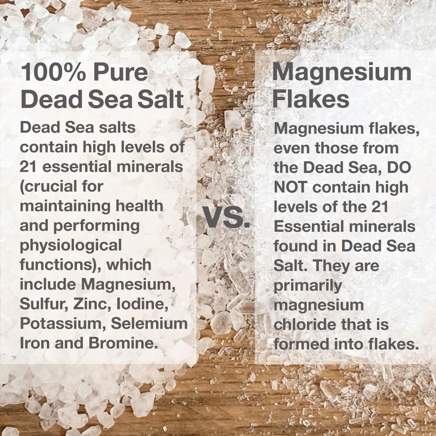 One With Nature 100% Pure Dead Sea Salt for Bath Fragrance Free, 2.5oz 6Pack. High in 21 Essential Minerals, Such as Magnesium, Sulfur, Zinc