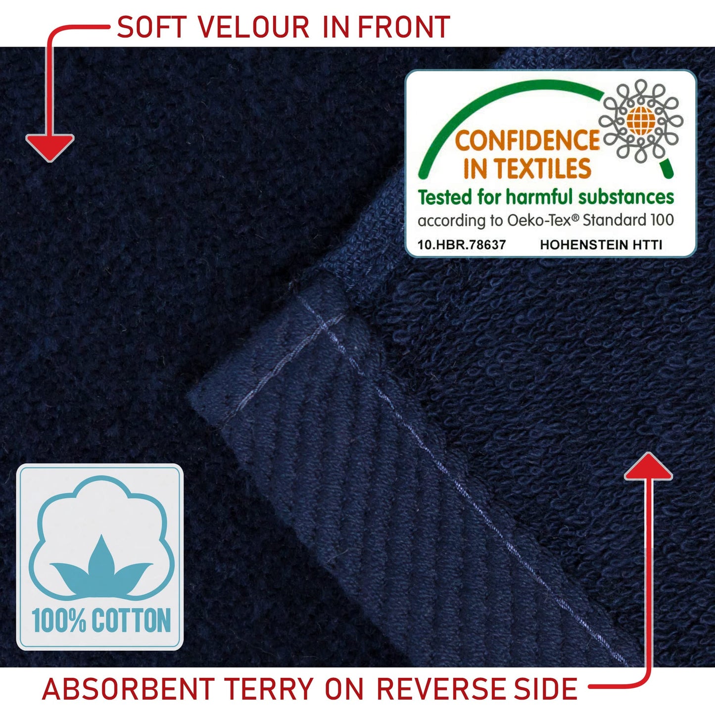 Softerry - Solid Beach Towel 30 x 60 inch Extra Soft Pool and Resort Style - 100% Cotton (1 Towel, Navy)