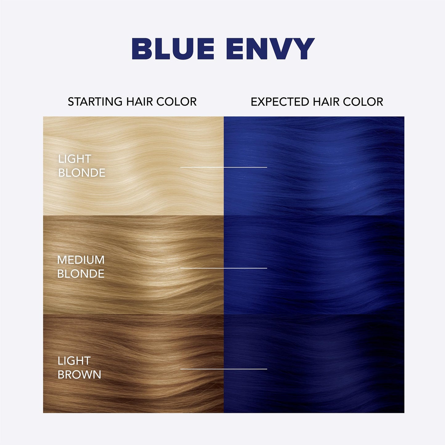Splat Blue Envy Semi Permanent Hair Dye Kit with Bleach, 1 Application, Includes Blue Hair Dye, Oxide & Bleach Powder, Vegan & Cruelty Free Hair Color