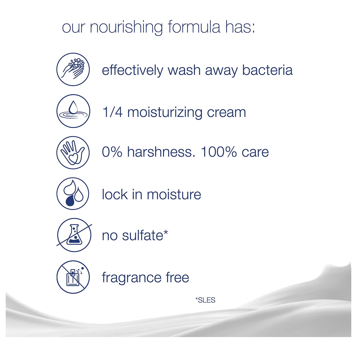 Dove Beauty Bar Gently Cleanses and Nourishes Sensitive Skin Effectively Washes Away Bacteria While Nourishing Your Skin, White, 3.75 Oz, 6 Count Beauty & Personal Care Dove