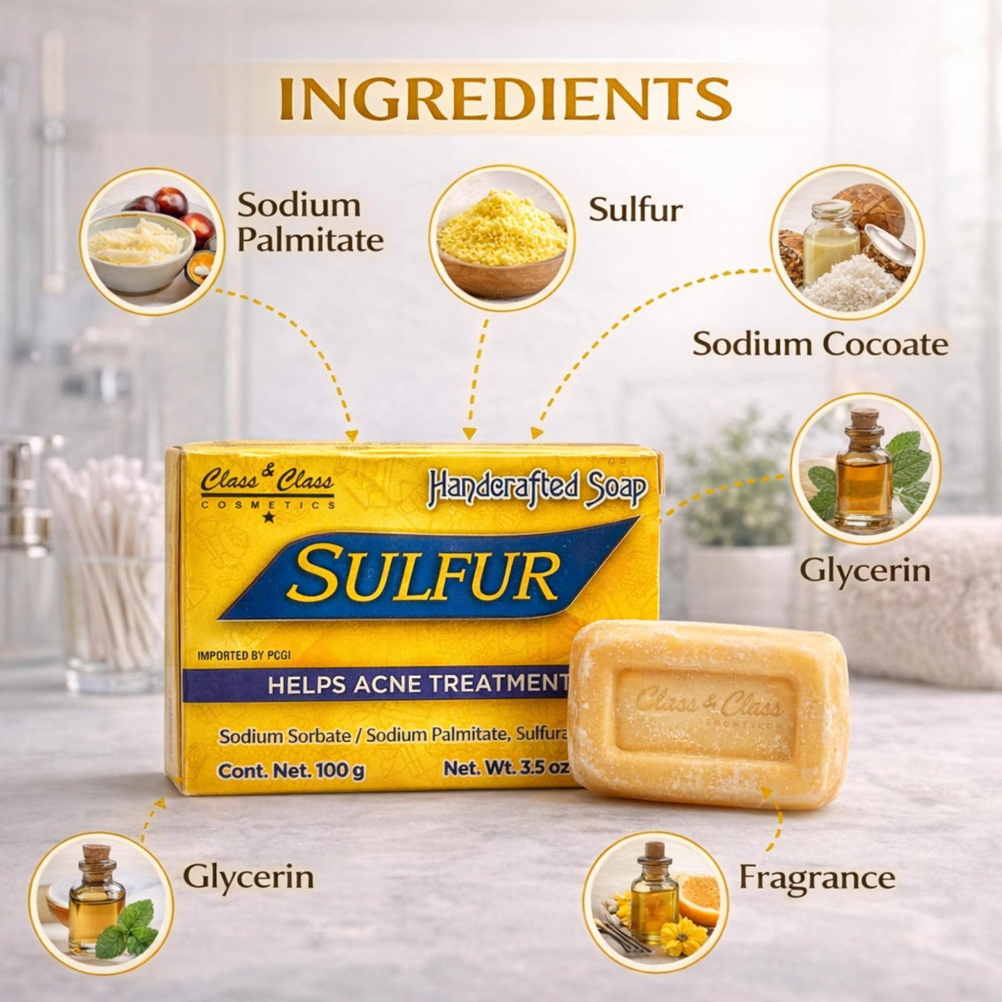 LABS INCREDIBLE Handcrafted Sulfur Soap Bar for Acne Treatment - Natural Face & Body Cleanser, 3.5 oz (100g) - Reduces Acne, Oily Skin, and Blemishes Beauty & Personal Care LABS INCREDIBLE