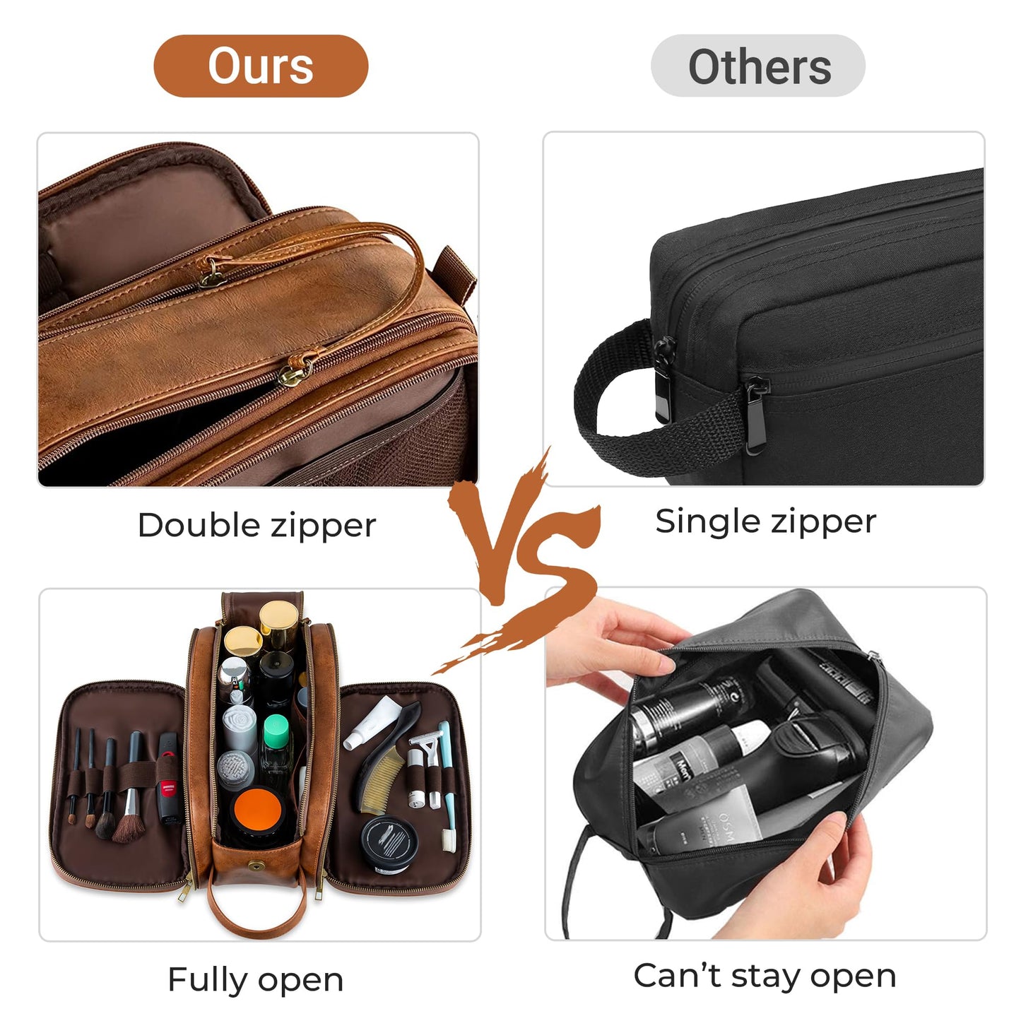 Elviros Travel Toiletry Bag for Men PU Leather Dopp Kit (Small, Brown) Beauty and Personal Care Elviros