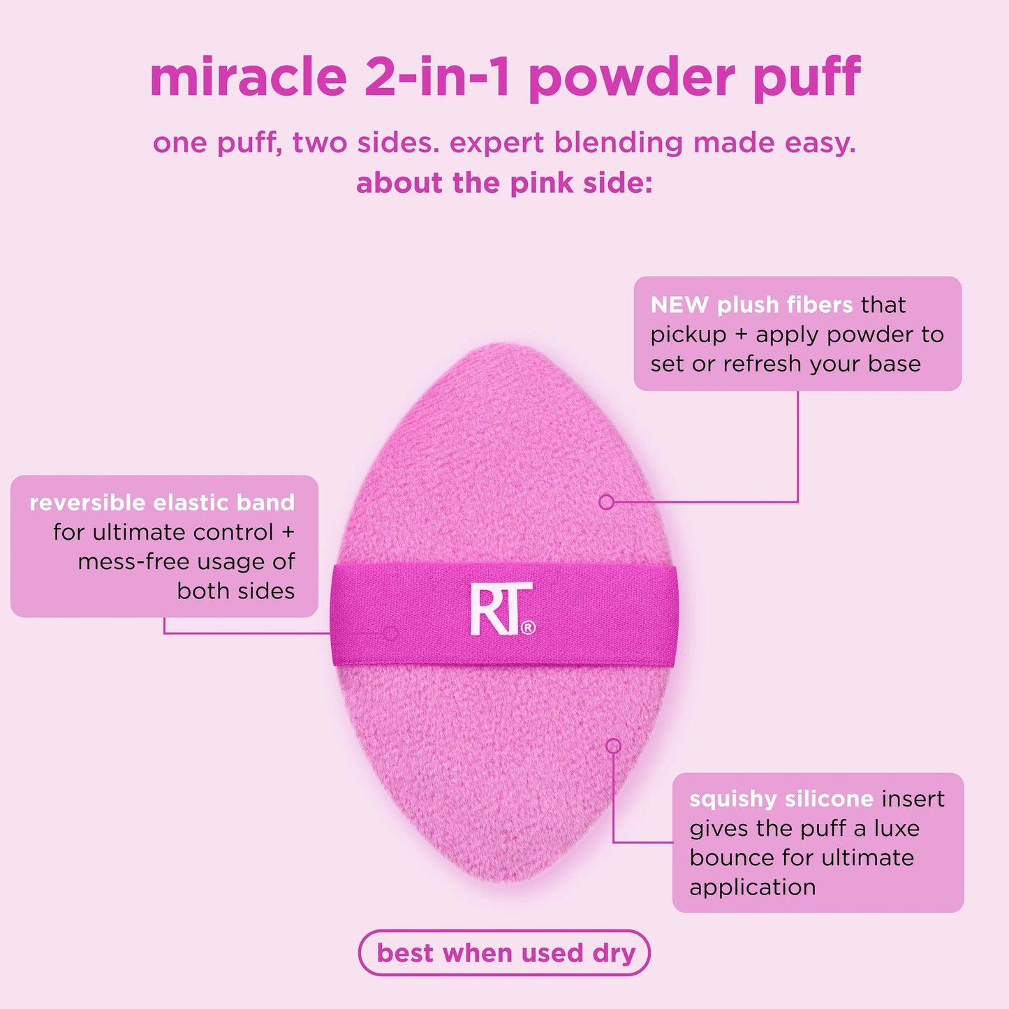 Real Techniques Miracle 2-In-1 Powder Puff, Dual-Sided, Full-Size Makeup Blending Puff, Reversible Elastic Band, Precision Tip Makeup Sponge & Powder