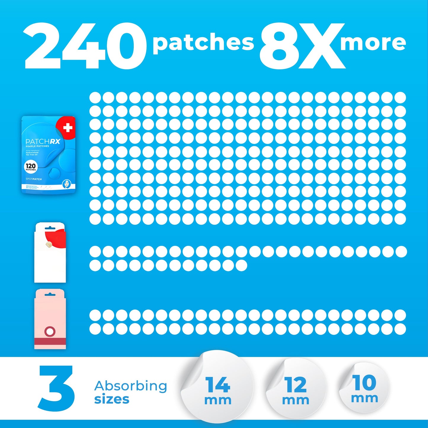 PatchRx Pimple Patches for Face (240 Patches), Hydrocolloid Acne Patches with Tea Tree Oil, Pimple Stickers - Acne Pimple Patches For Face - Zit Beauty and Personal Care PatchRx