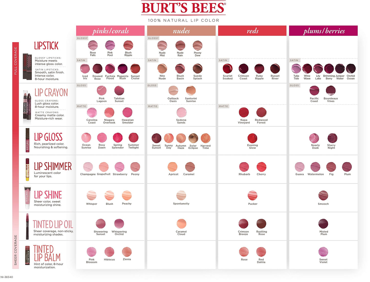 Burt's Bees 100% Natural Moisturizing Lip Gloss, Spring Splendor - 1 Tube