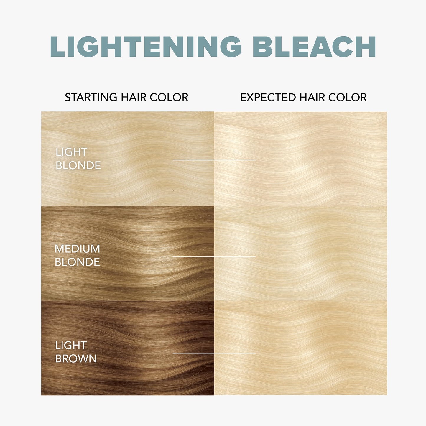 Splat Lightening Bleach Kit, 1 Application, Includes Oxide, Lightening Bleach Powder, Complete Shampoo & Deep Reconstructor Conditioner, Hair Bleach