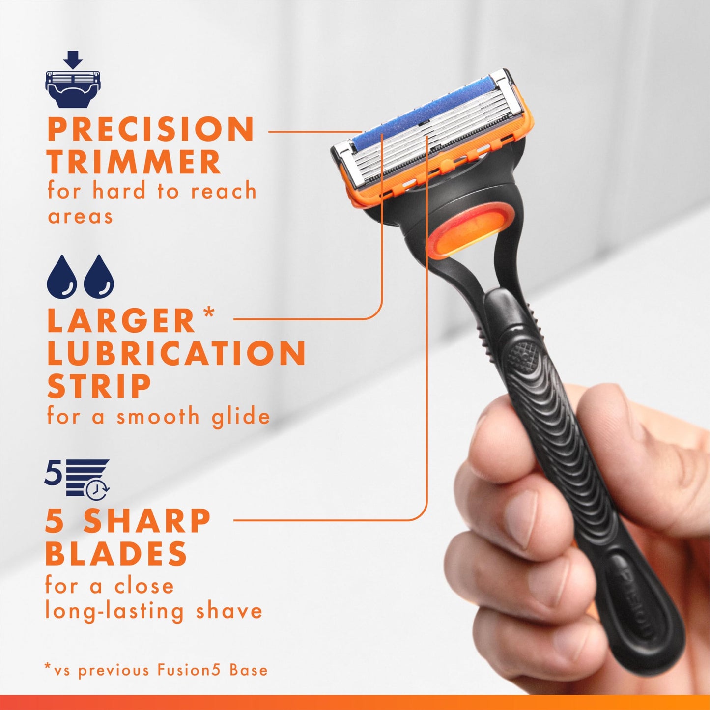 Gillette Fusion5 Razor for Men, Handle + 1 Razor Blade Refill Beauty and Personal Care Gillette