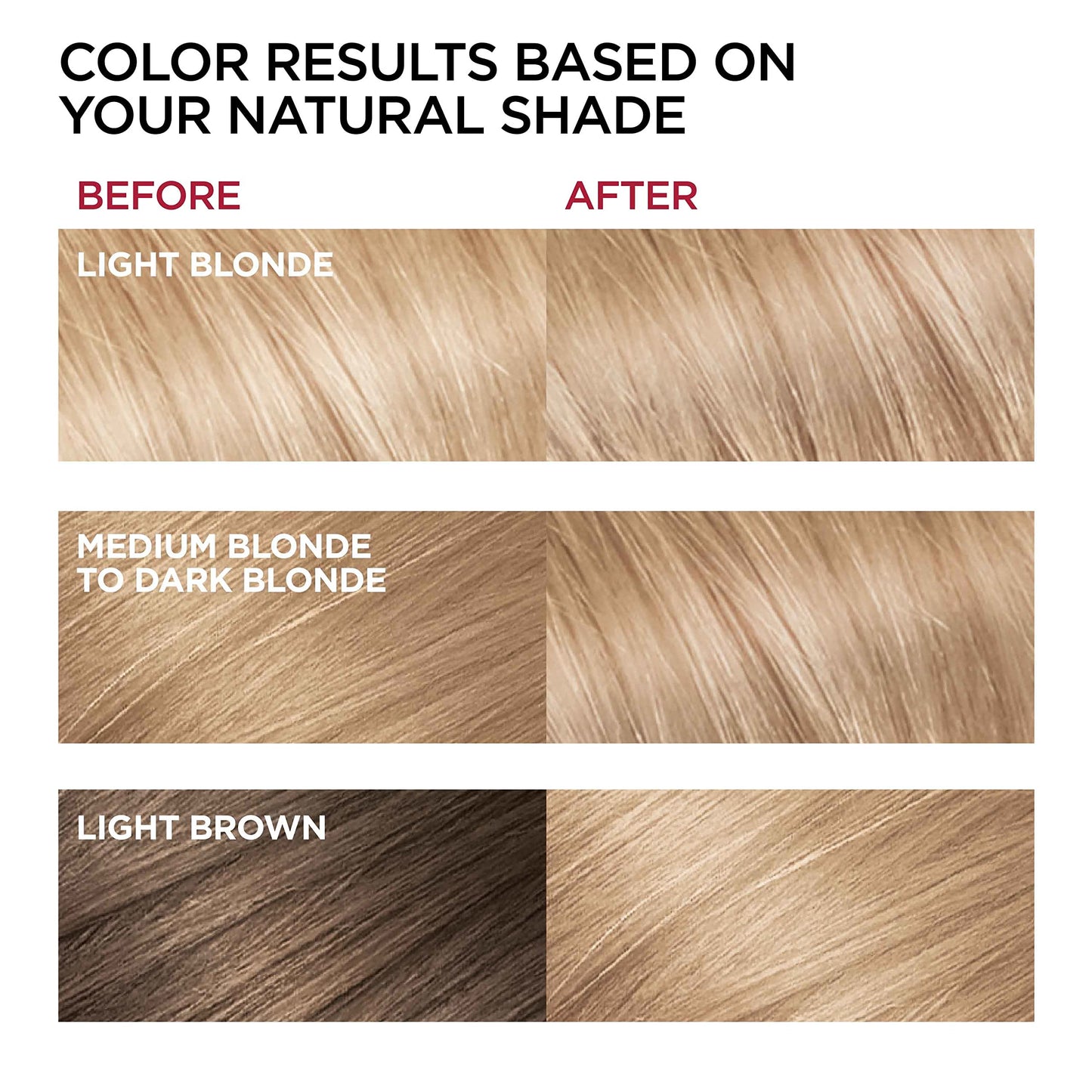L'Oreal Paris Superior Preference Luminous Fade-Defying Permanent Hair Color, Hair Dye For Up to 9 Weeks of Radiance, Champagne Blonde 8.5A, 1 Hair