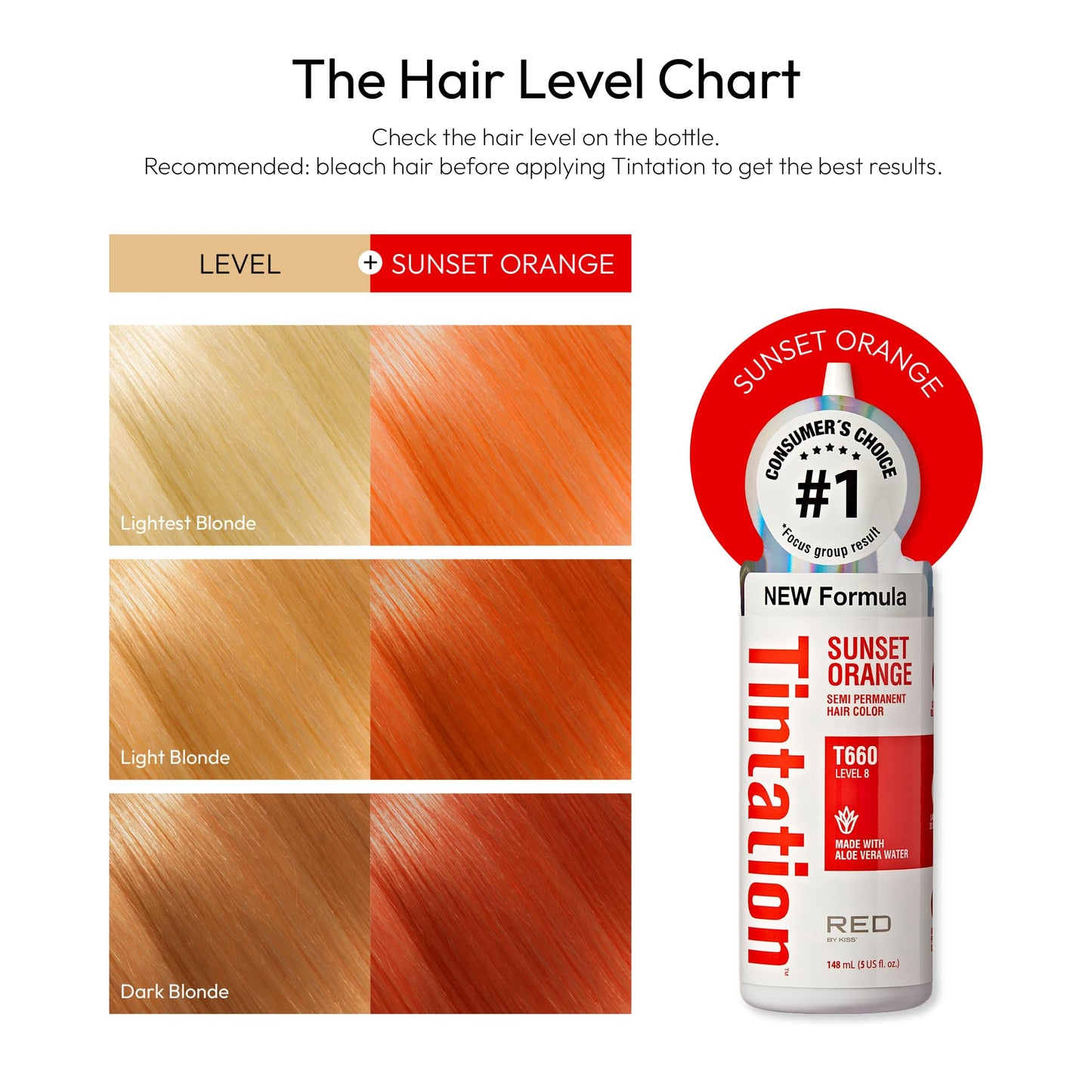 Red by Kiss Tintation Semi-Permanent Hair Color, Aloe Vera Water Based, Argan Oil, Olive Oil, Collagen & Keratin, Long-Lasting Color Dye (Sunset