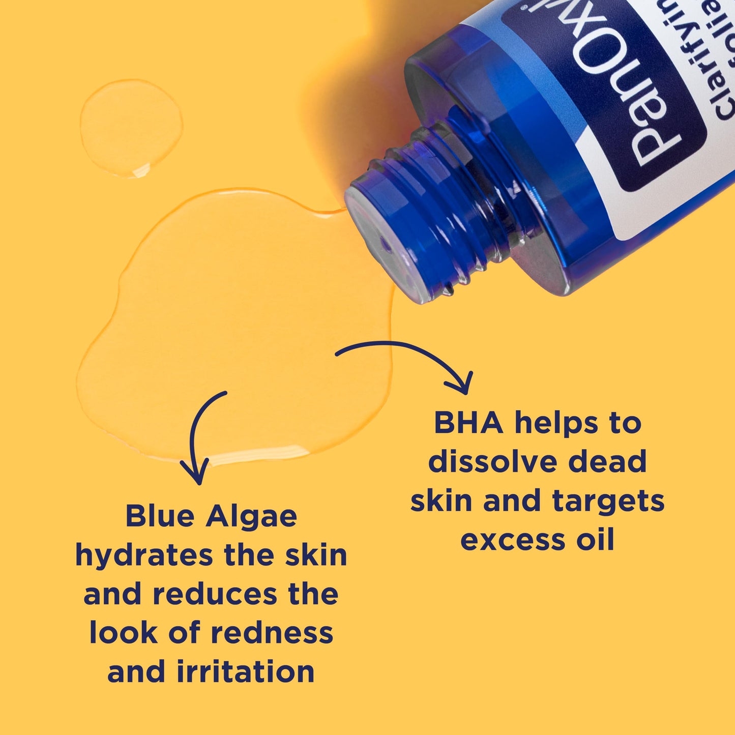 PanOxyl Clarifying Exfoliant with 2% Salicylic Acid, BHA Liquid Exfoliant for Face, Unclogs, Minimizes Appearance of Pores, Blue Algae