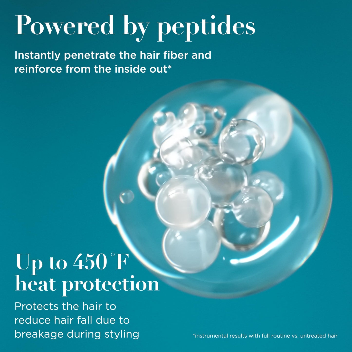 OGX ProGrowth + Peptide Serum Mist, Heat Protectant Spray Instantly Thickens Hair Root to Tip While Protecting from Breakage for Visibly Thicker