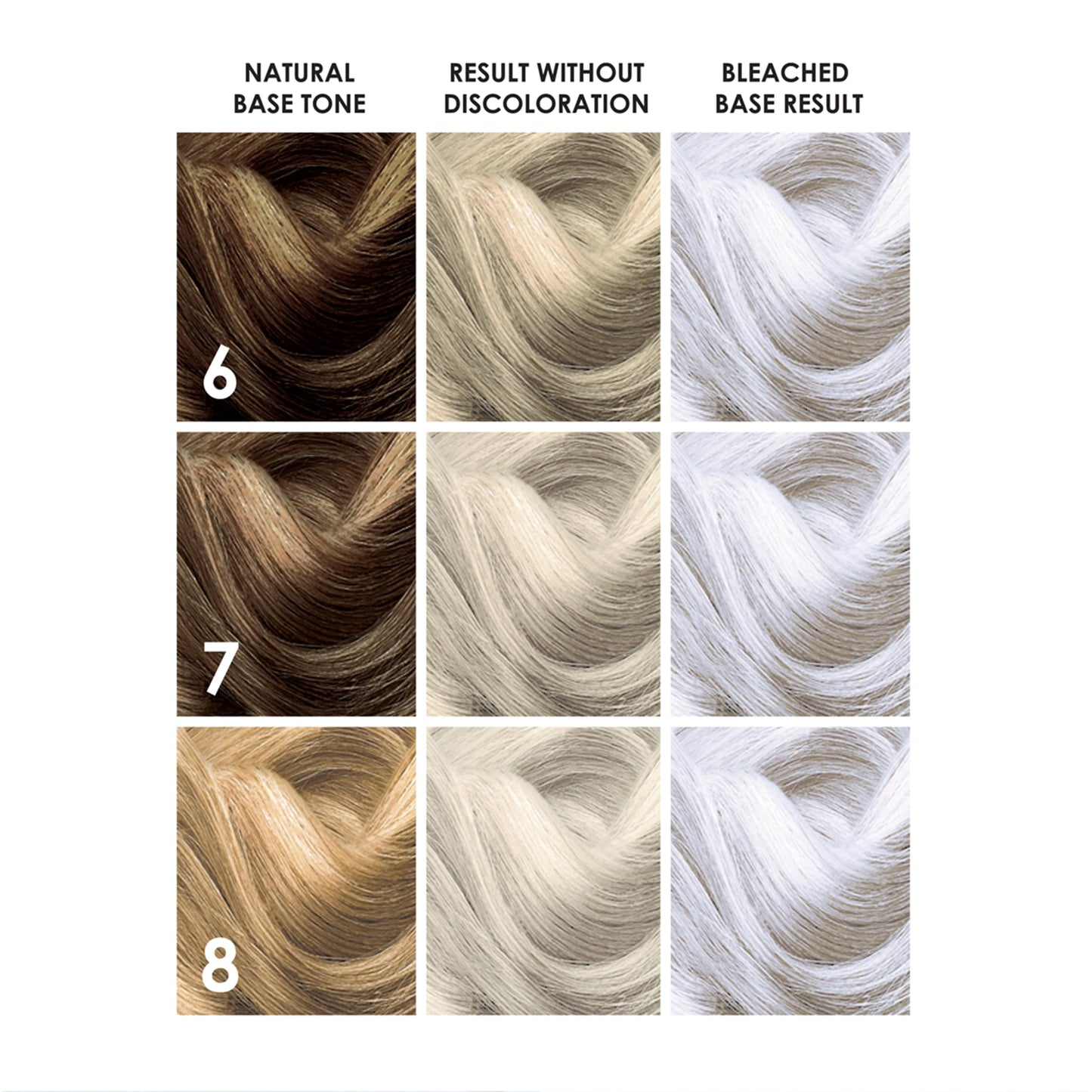 BOXY COLOR Coloring kit professional, permanent color cream hair dye with Vegetal Protein to get Hair with intense color shiny and silky. 100% Gray