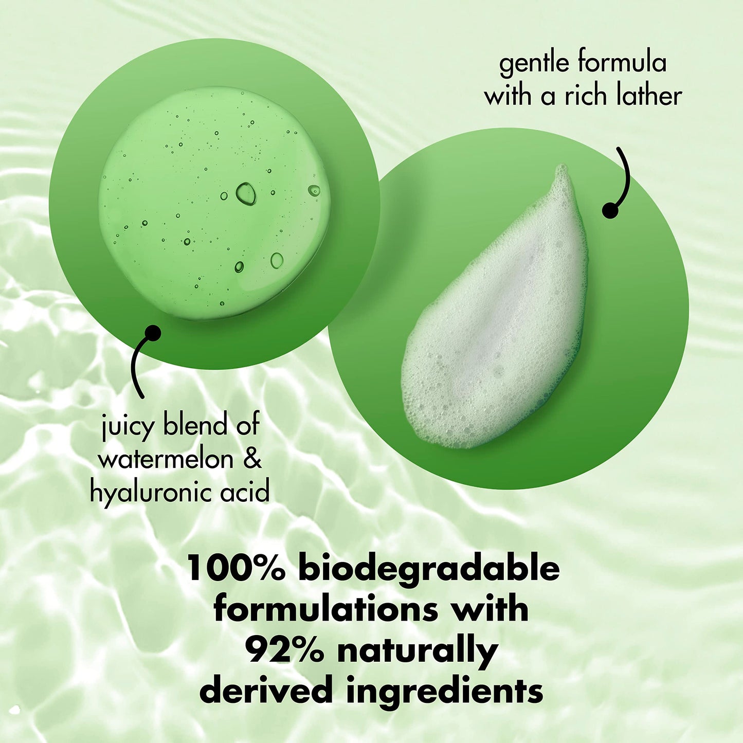 Love Beauty and Planet Plant-Based Body Wash Hydrate and Restore Skin Watermelon and Hyaluronic Acid Made with Plant-Based Cleansers and Skin Care