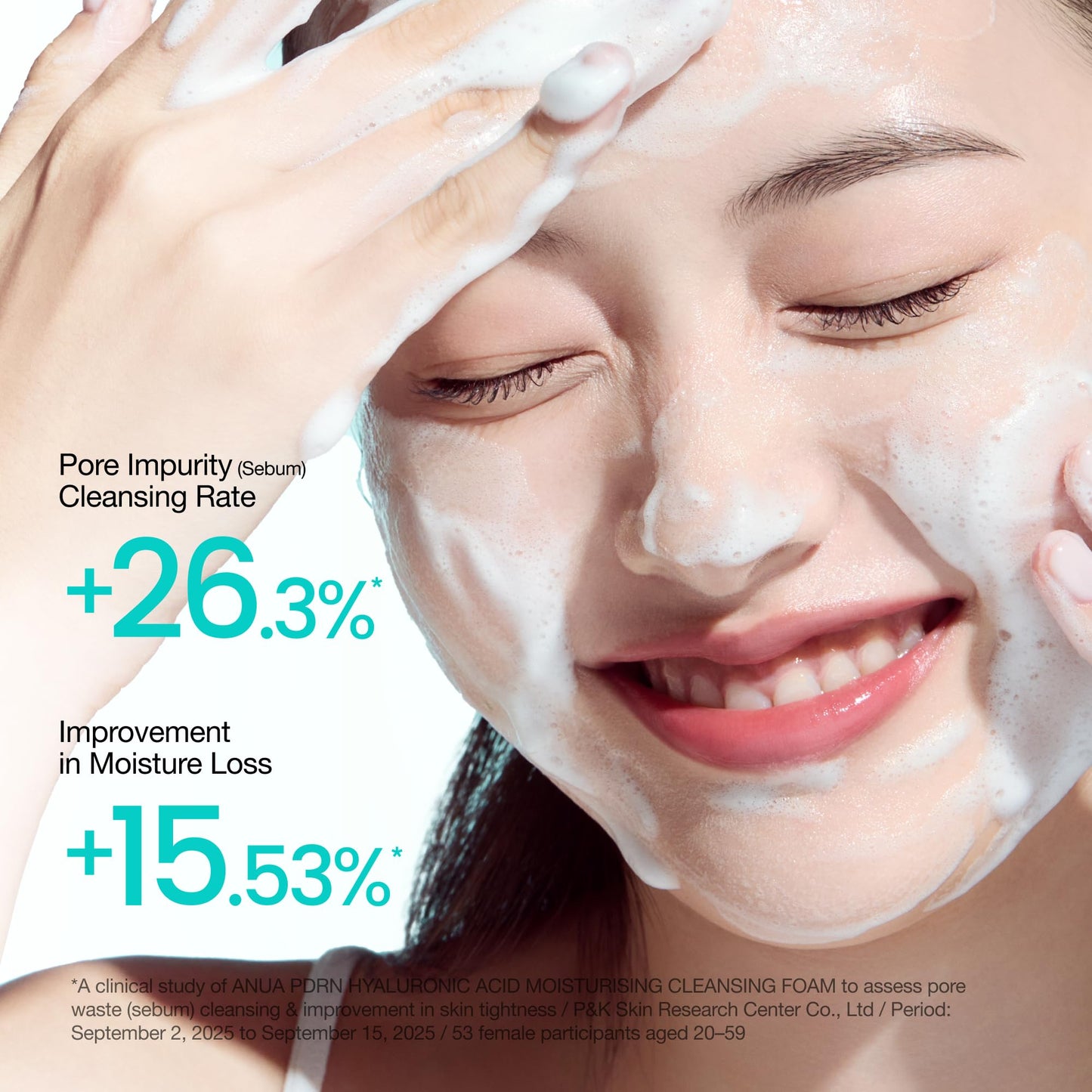 Anua PDRN Hyaluronic Acid Moisturizing Cleansing Foam, Daily Gentle Face Wash for Dry Skin, Salmon DNA Hydrating & Soft Facial Cleanser, Barrier Beauty and Personal Care ANUA