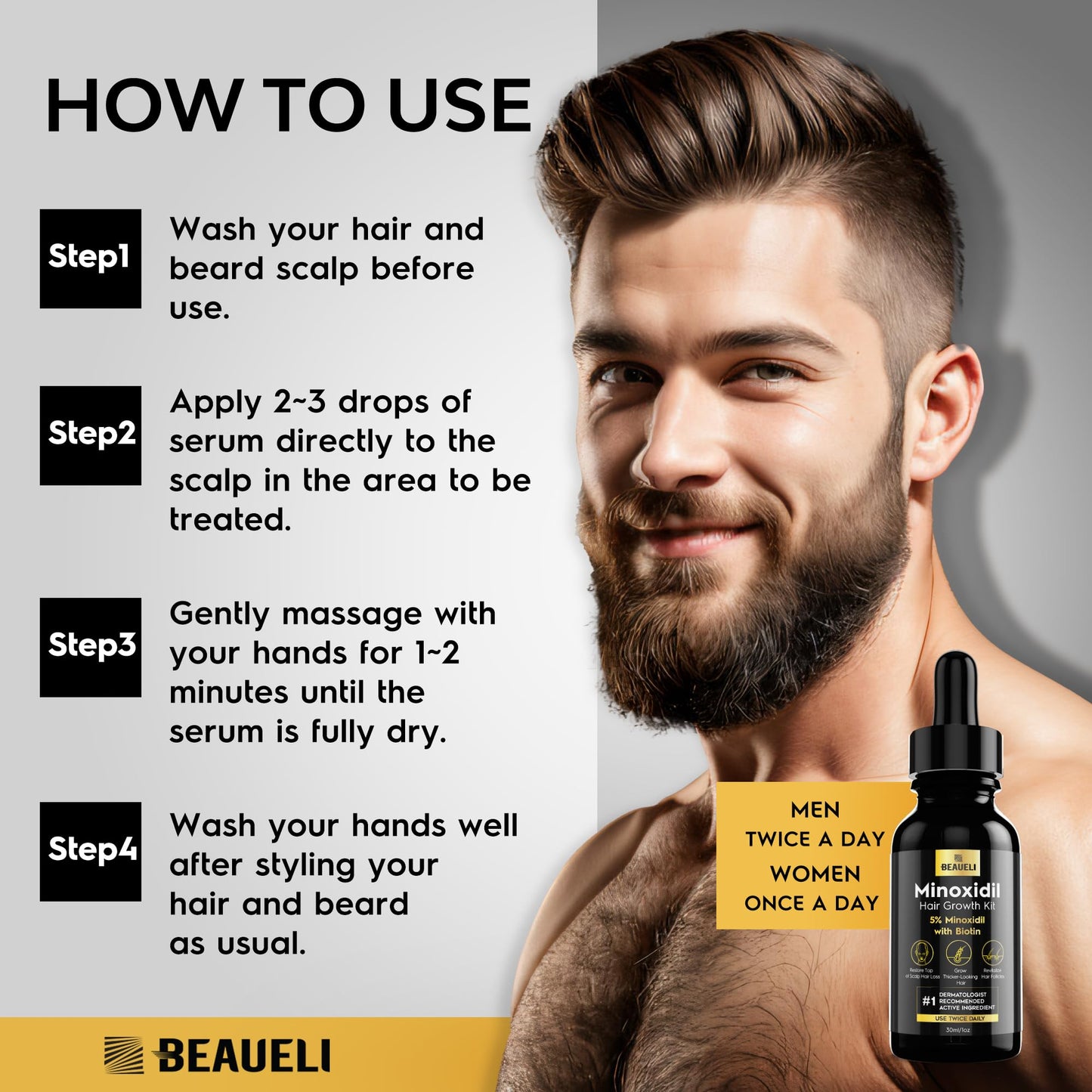Beaueli Minoxidil Beard Growth Kit For Men and Women, Hair Loss and Hair Regrowth Treatments, Minoxidil 5%, Black Beauty and Personal Care beaueli