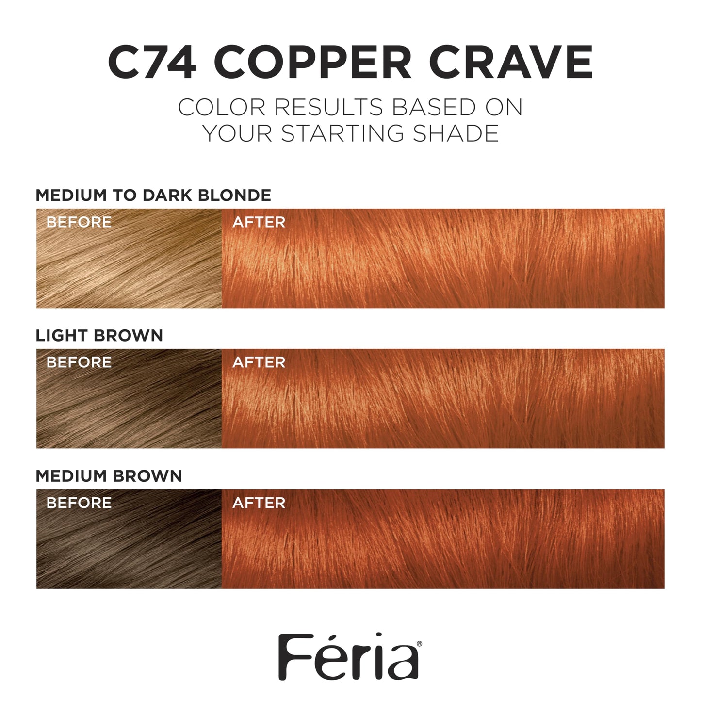 L'Oreal Paris Feria Multi-Faceted Shimmering Permanent Hair Color, C74 Copper Crave (Intense Copper), Pack of 1 Hair Dye Kit