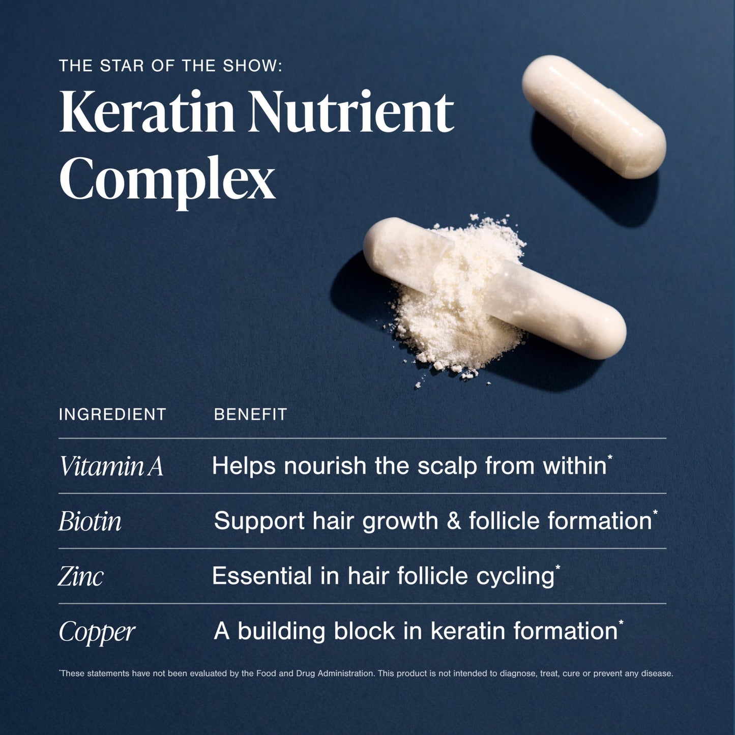 Viviscal 4D Hair Growth Cycle Supplements for Women for Full, Strong, and Healthy Hair; Made with Keratin, Vitamin A, Biotin, Zinc, 30 Day Supply, 60 Beauty and Personal Care Viviscal