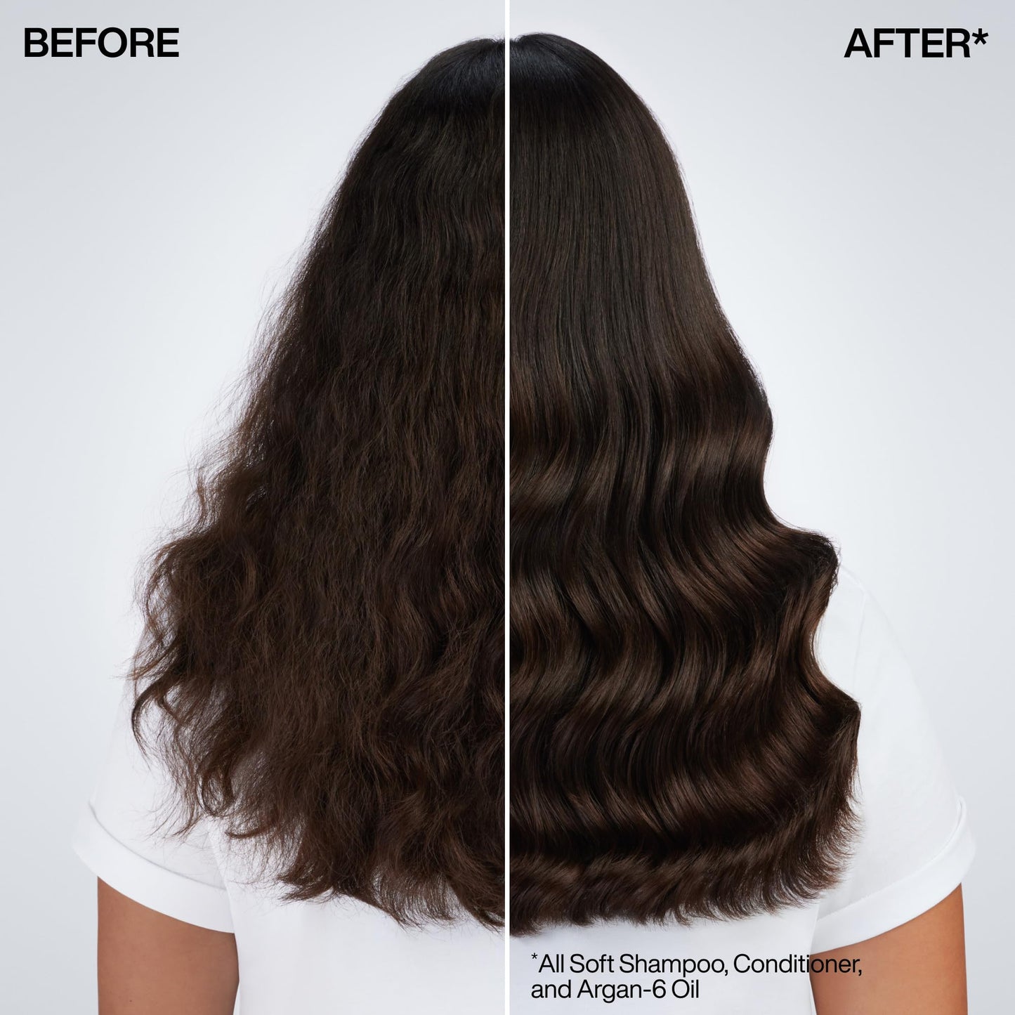 Redken All Soft Conditioner - Moisturizes & Hydrates Dry, Brittle Hair, Softens, Smooths & Adds Hair Shine, Conditioner & Detangler, Refill Beauty and Personal Care Redken