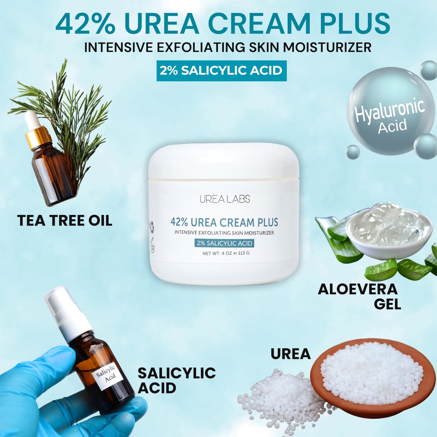 UREA LABS 42% Urea Cream + 2% Salicylic Acid 4oz – Maximum Strength Foot & Skin Repair, Deep Exfoliation & Hydration for Cracked Heels