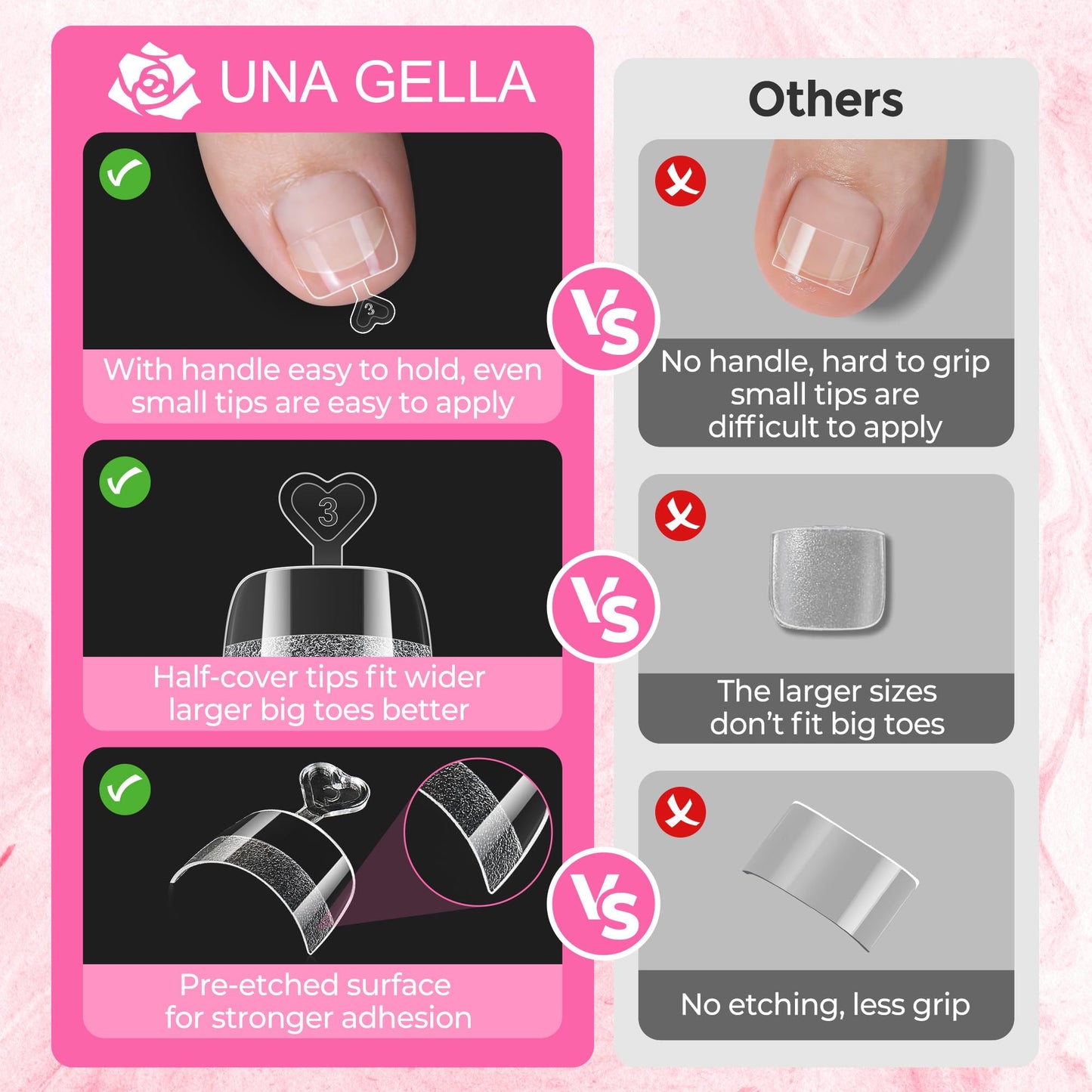 UNA GELLA Toe Nail Tips Half-Cover Squavol 510 Pcs, 15 Sizes Pre-filed Squavol Toe Tips Acrylic Nails, Square Oval Nail Forms for Wide Toe Nail Beauty and Personal Care UNA GELLA