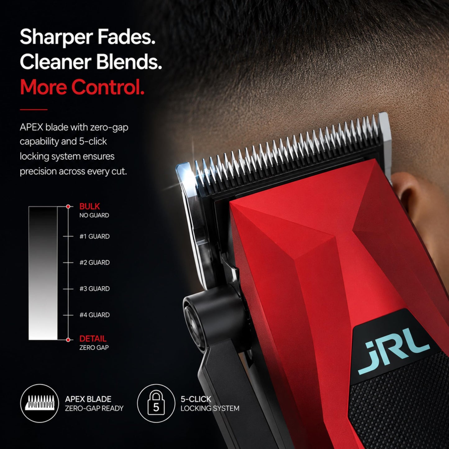 Amazon Series JRL 3000C Professional Mini Hair Clipper w/Taper Blade, 5-Level Locking System, 7800 RPM, Brushless Motor for Barbers and Stylists (Red) Beauty and Personal Care Amazon Series
