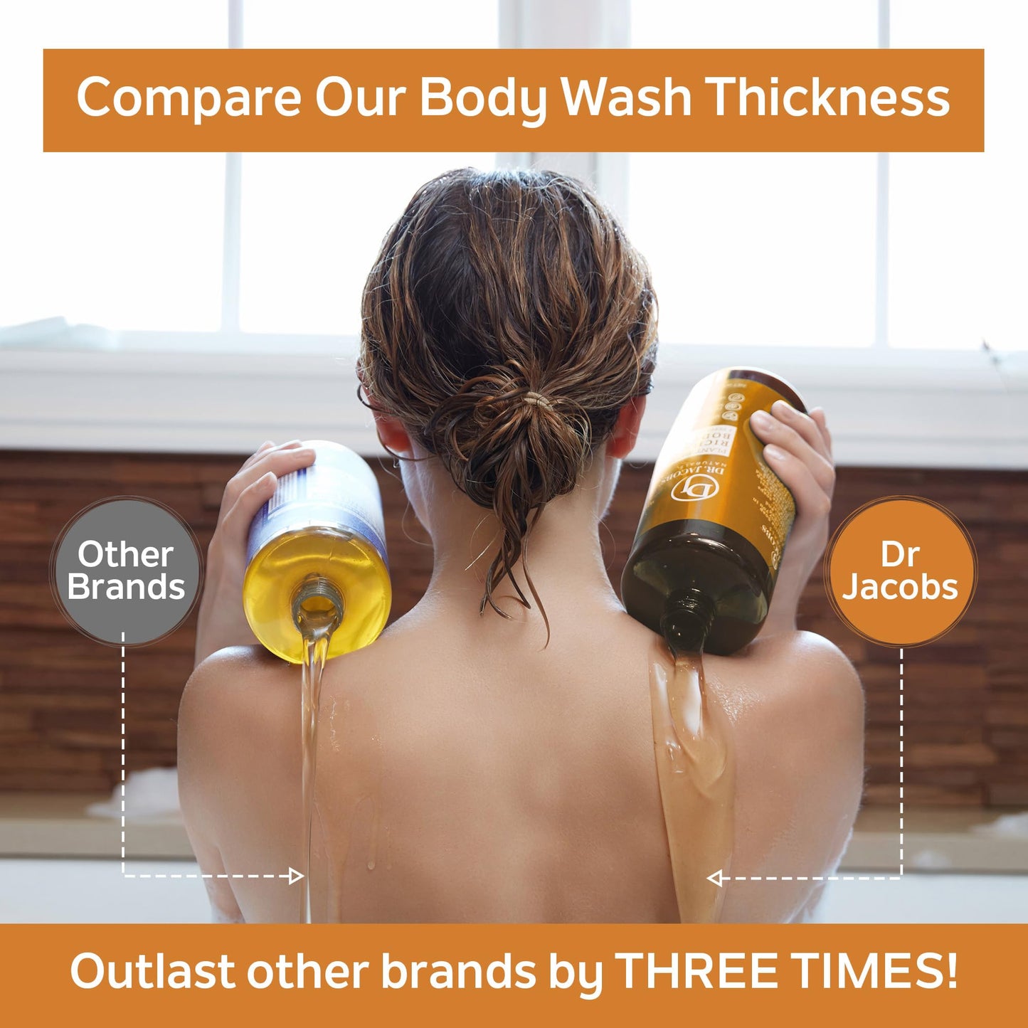 Dr. Jacobs Naturals Pure Castile Soap Liquid Body Wash, Orange & Ginger - Plant Based Soap Infused with Vitamin E & Aloe Vera to Moisturize Dry