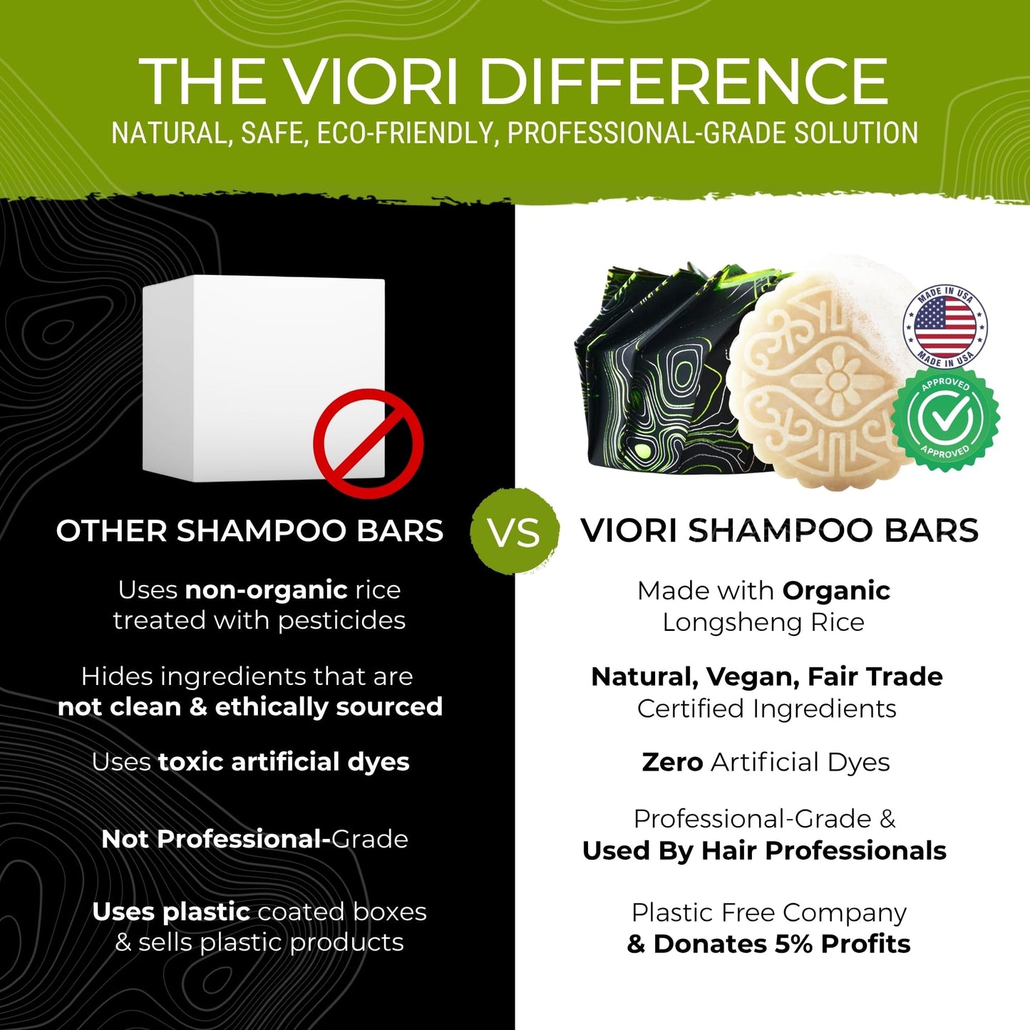 Viori Hidden Waterfall Shampoo and Conditioner Bar Set and Bamboo Holder - Made with Rice Water for Hair Growth - Handcrafted Sulfate Free Shampoo