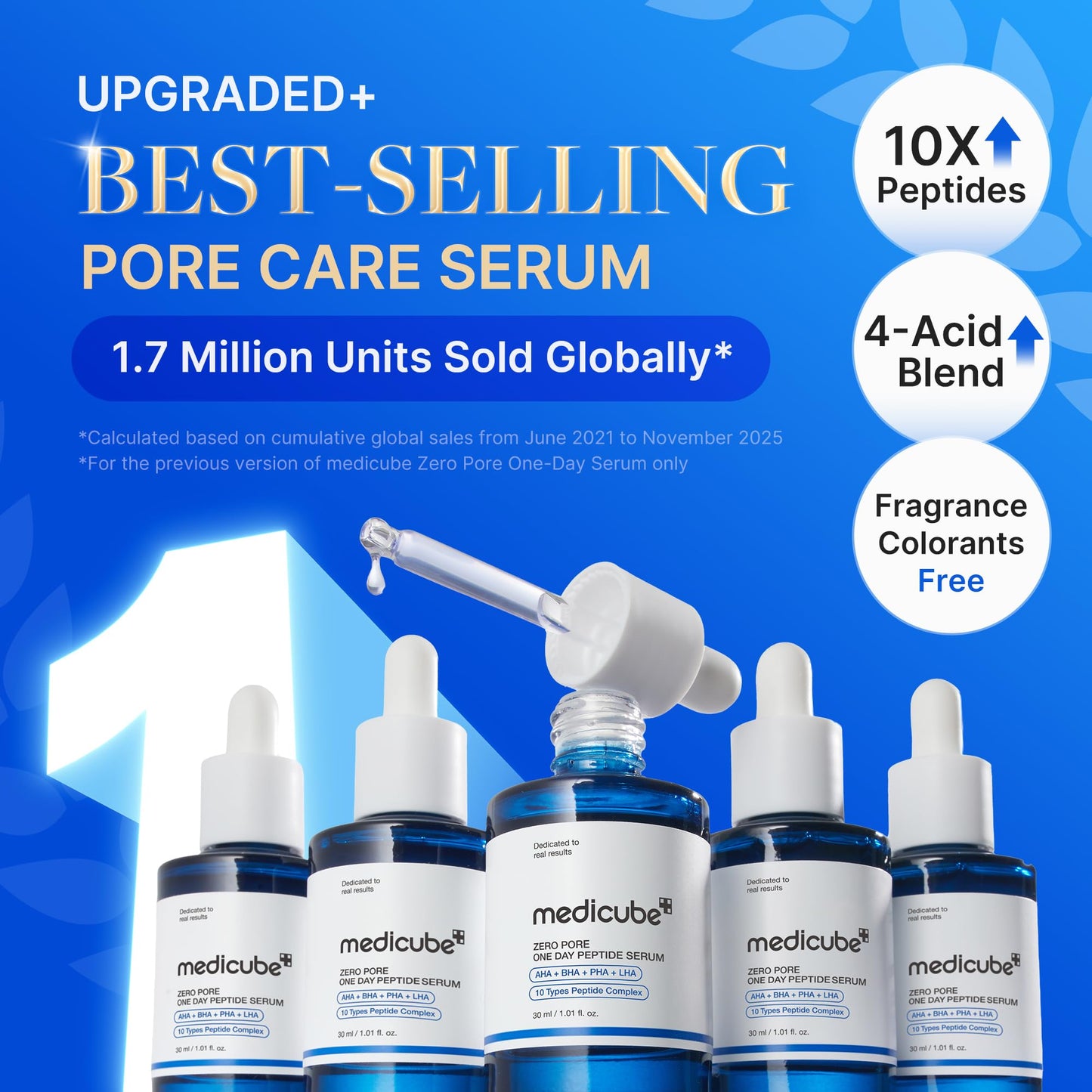 medicube Zero Pore One Day 10 Peptide Serum Beauty and Personal Care medicube