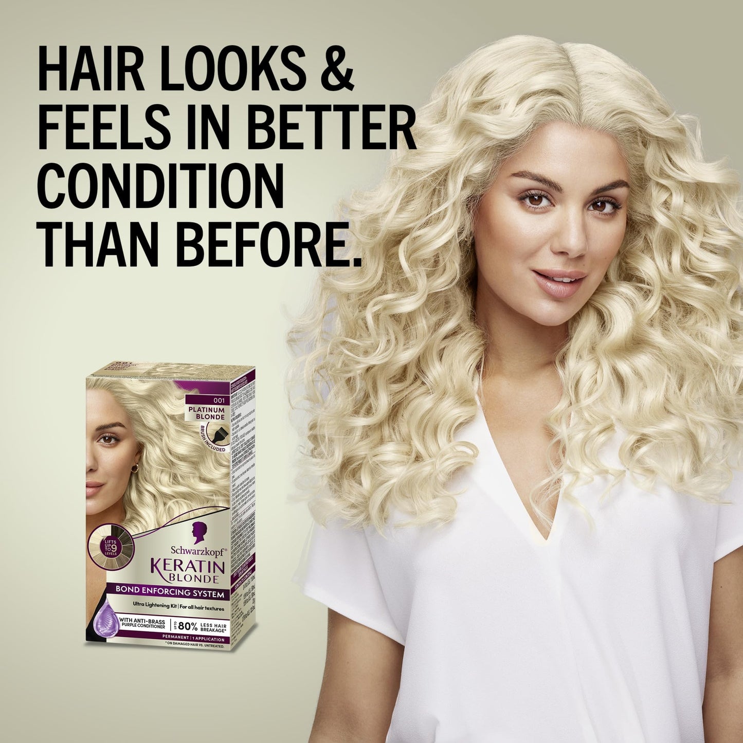Schwarzkopf Keratin Blonde Hair Dye, 001 High Lift Platinum Blonde, Professional Quality Permanent Hair Color, Bond Enforcing System, Pre-Color Serum
